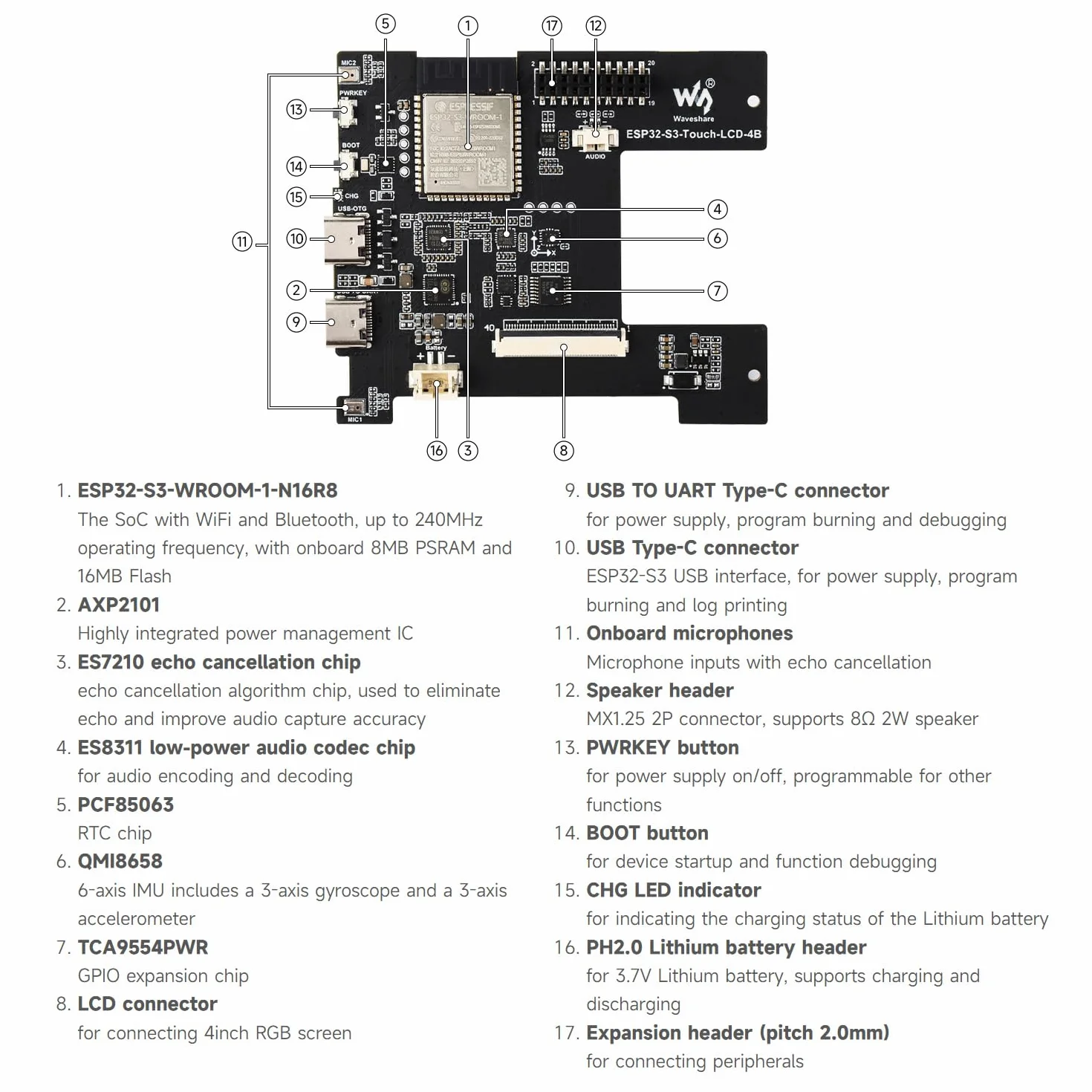 Waveshare ESP32-S3 Smart 86 Box Development Board, Support 2.4GHz Wi-Fi & BT BLE 5, Onboard 4inch 480 × 480 Pixel Touch Display, 5-Point Touch, RGB Interface
