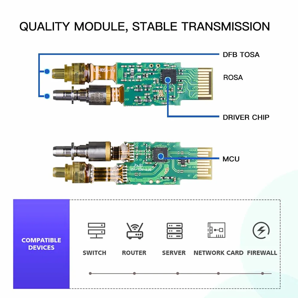 Moduł miedziany SFP do RJ45, 10Gbase-T SFP+ miedziany Ethernet Gbic kompatybilny z kablami Cisco, Meraki, Ubiquiti, Supermicro, Broadcom, CAT.6a/CAT7; 30 m