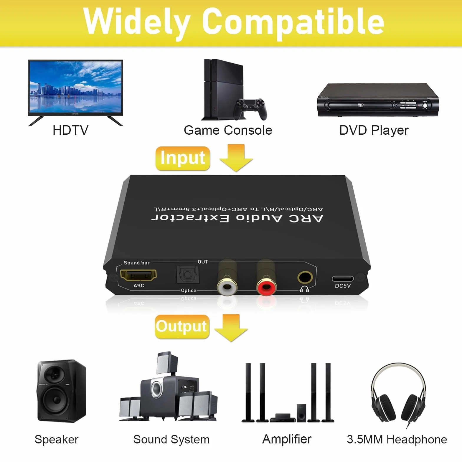 Tendak 192KHz ARC Audio Extractor, cyfrowy konwerter audio, HDMI ARC + optyczny + RCA L/R do HDMI + optyczny + RCA L/R + 3,5 mm stereo do wzmacniacza dźwięku HDTV Soundbar, głośników i słuchawek
