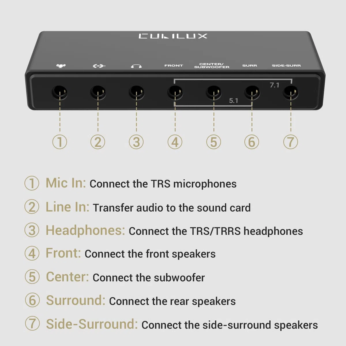 Karta dźwiękowa surround USB 7.1, częstotliwość próbkowania 48KHz-384KHz dla słuchawek, zewnętrzna karta dźwiękowa USB A wykonana w całości ze stopu aluminium do laptopa, komputera PC