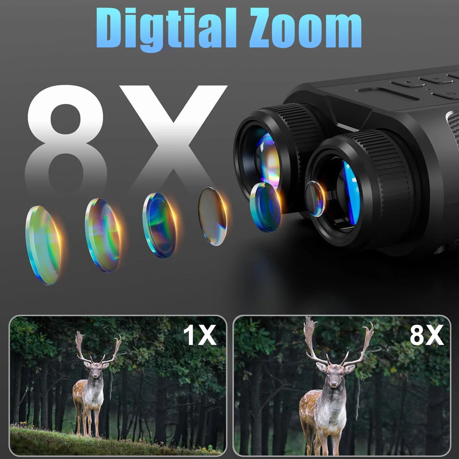 OBEST Noktowizor, 2,4'' HD ekran, lornetka z kamerą do zdjęć i wideo z kartą TF 32 GB, zoom cyfrowy 8x, idealny na kemping, obserwację zwierząt i fotografię