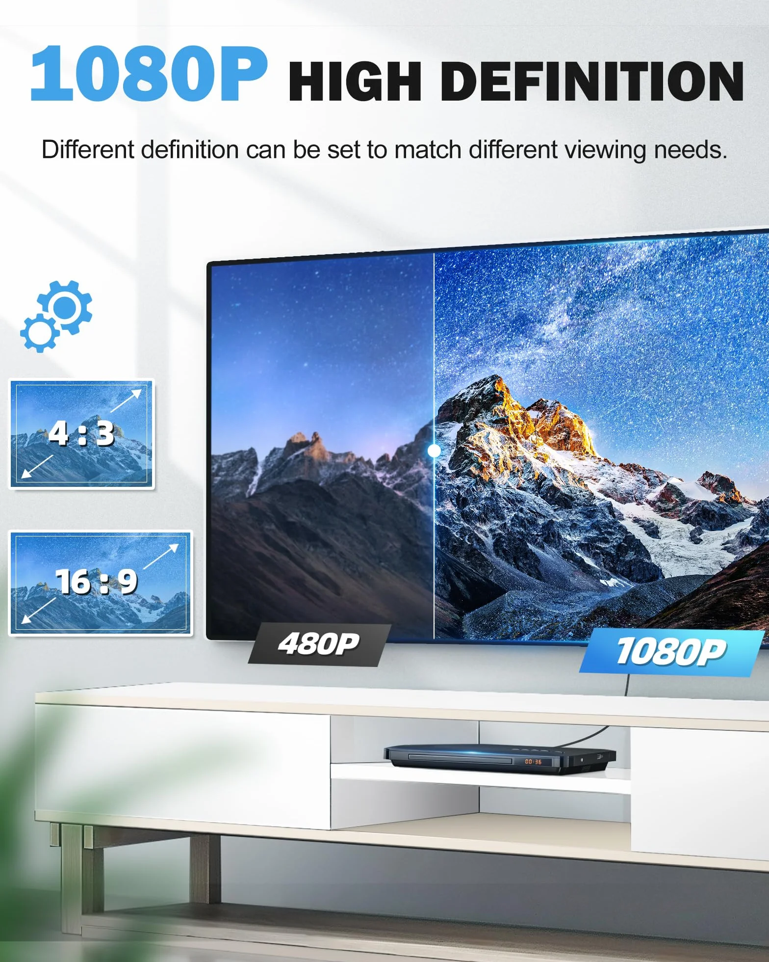Odtwarzacze DVD do telewizorów z HDMI, odtwarzacze DVD bez podziału na regiony z systemem NTSC/PAL, odtwarzacz CD do domowego systemu stereo, dołączone kable HDMI/RCA, pilot zdalnego sterowania