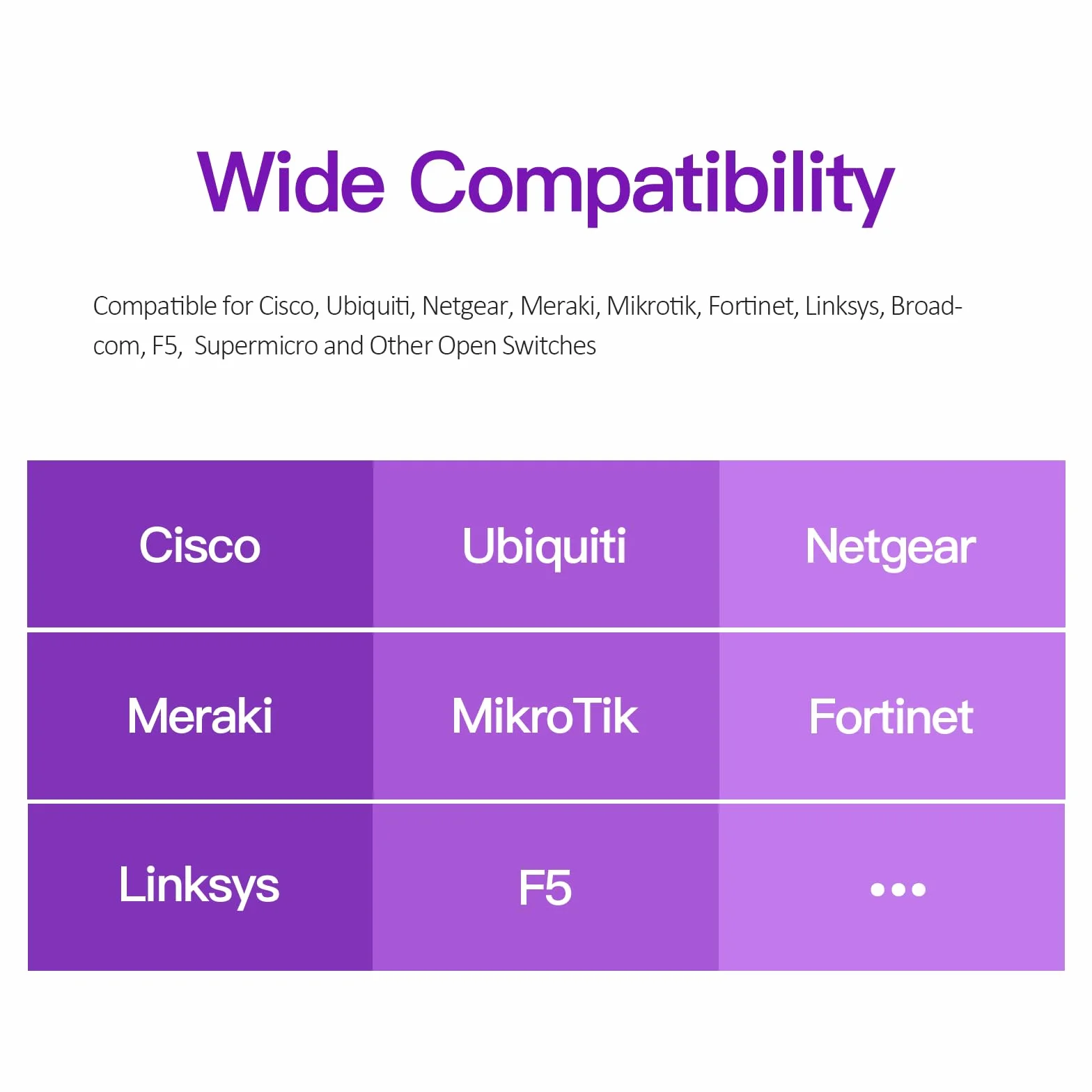 Nadajnik-odbiornik 10GBASE-T SFP+, 1,25/2,5/5/10G SFP+ do RJ45, 10 GB miedziany SFP+ do modułu Ethernet, kompatybilny z Cisco SFP-10G-T-S, Ubiquiti UniFi UF-RJ45-10G, Mikrotik, Meraki, Netgear i