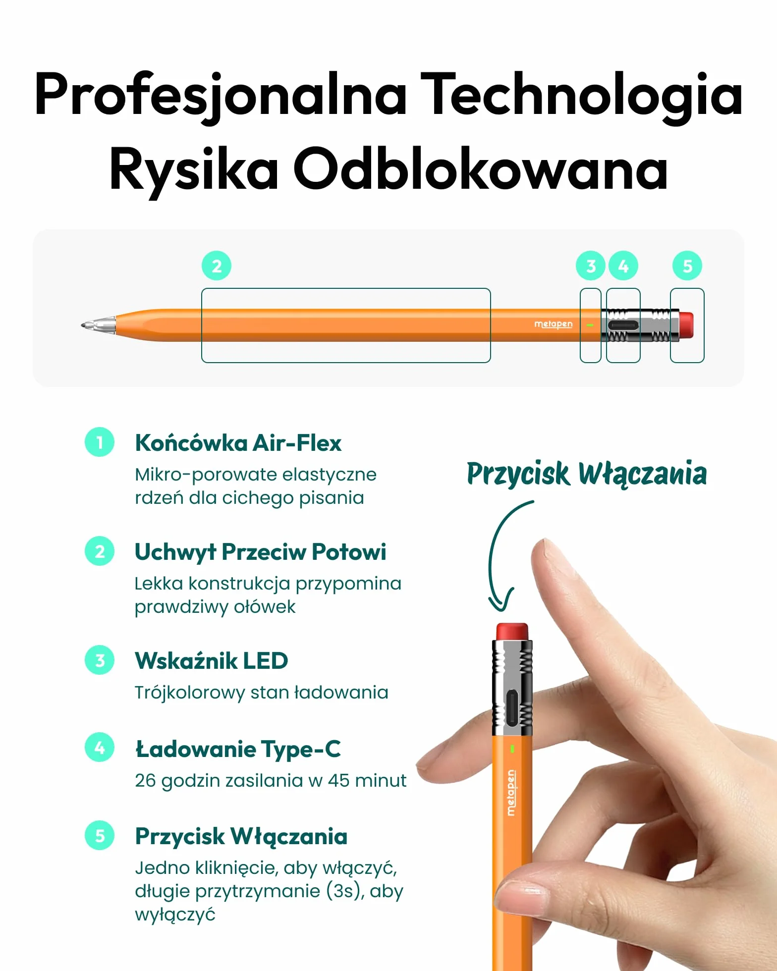 Metapen Pencil Air8 Pro X do iPad 2018-2025, Ultra-Cichy, 2X Szybsze Ładowanie, Rysik z Funkcją Palm Rejection do iPad A16/11/10/9/8/7/6 Gen, Pro 12.9/11/13-calowy M4, Air 3/4/5/M2/M3, Mini 5/6 Gen