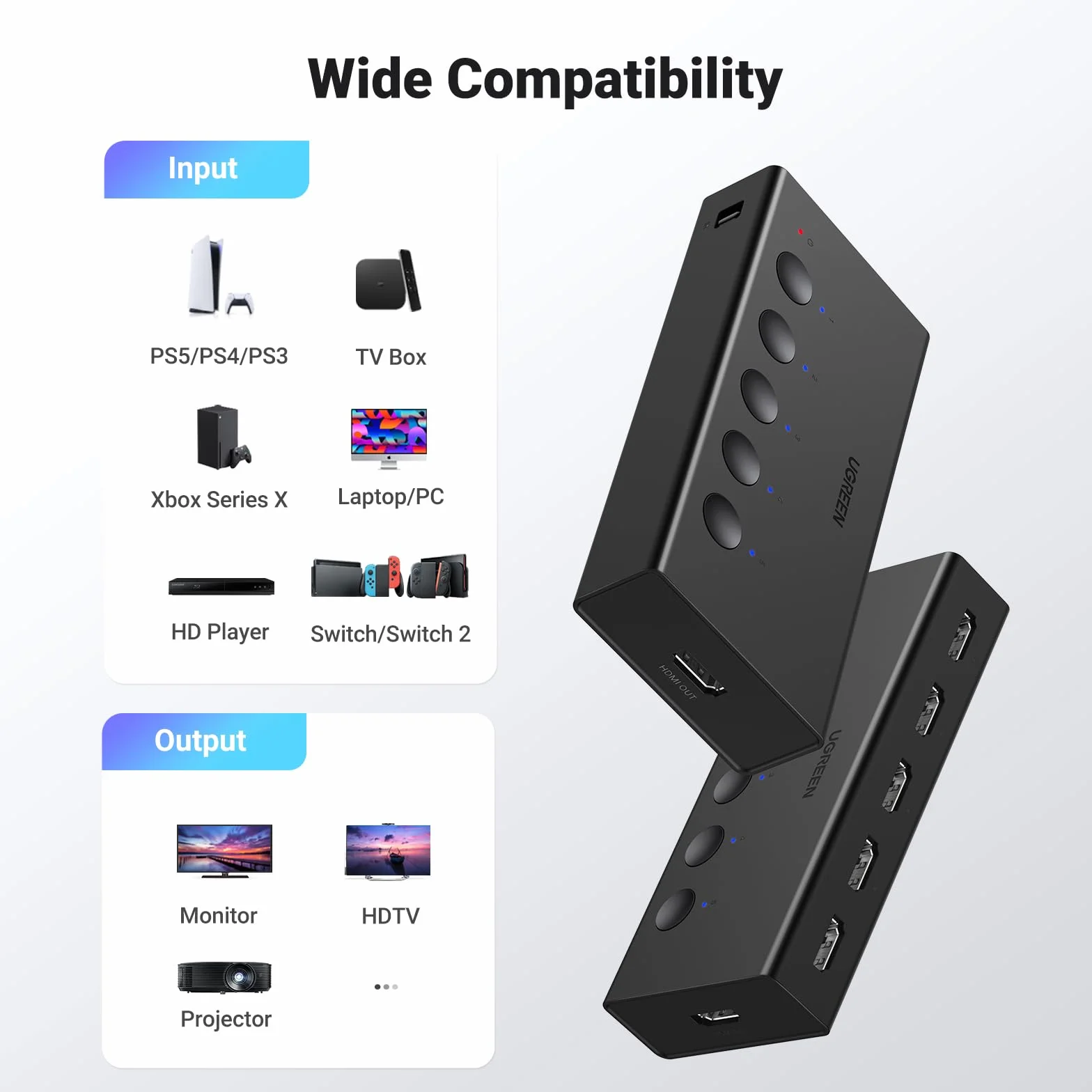 UGREEN HDMI 2.0 Przełącznik 5 w 1 wyjście HDMI Przełącznik Splitter 4K@60Hz Obsługa 3D/CEC/HDR/HDCP 2.2, Kompatybilny z PS5/4/3, Xbox, Apple TV, Skybox, Blu-Ray, HDTV, itp.