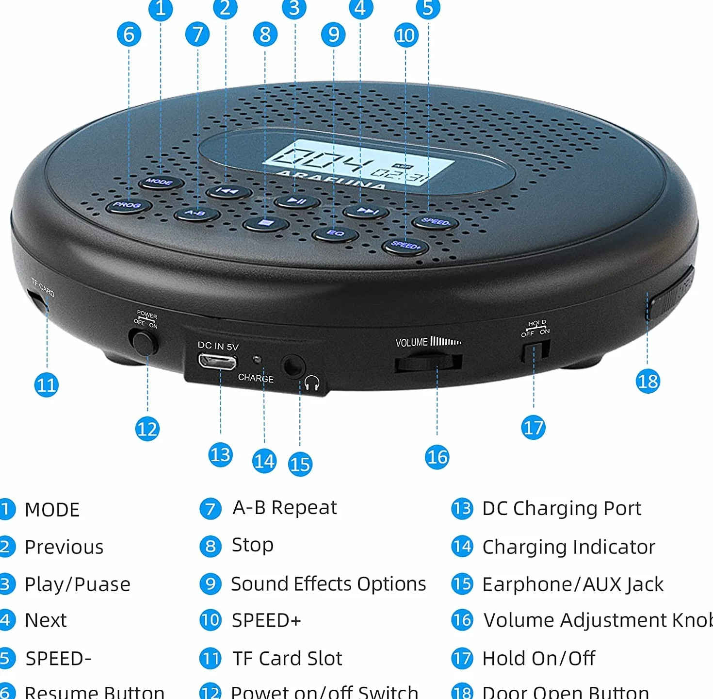 Arafuna Przenośny Odtwarzacz CD Discman z Głośnikiem Samochodowy