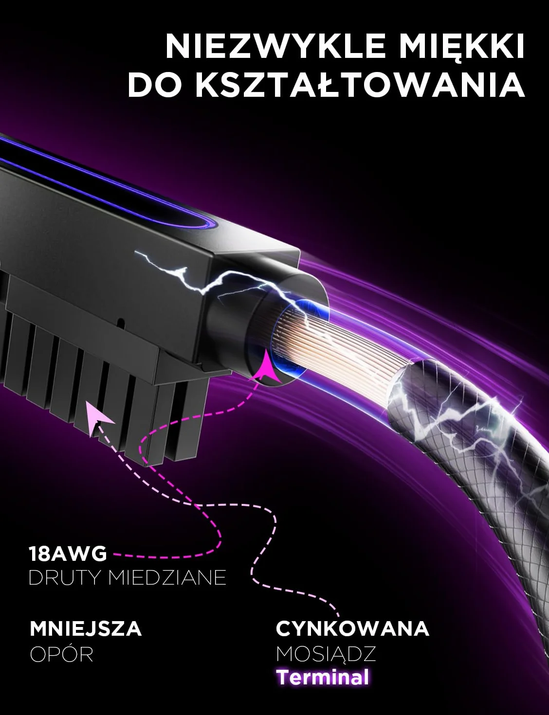 AsiaHorse Hydrus 24-pinowy przedłużacz kabla PSU R, PC 24-pinowy kabel Sleeved Cable do 24 pin ATX [18AWG] zasilacz Cable Extensions, 5 V 3-pinowy ARGB SYNC HYDRUS-24PIN-BLACK-L-30CM
