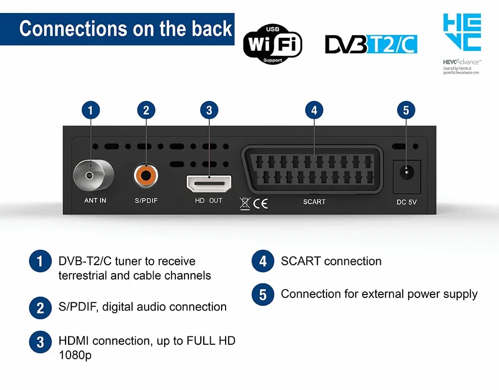 Odbiornik DVB-T2/C H.265 FTA Full HD PVR USB HDMI EDISION PICCO T265+