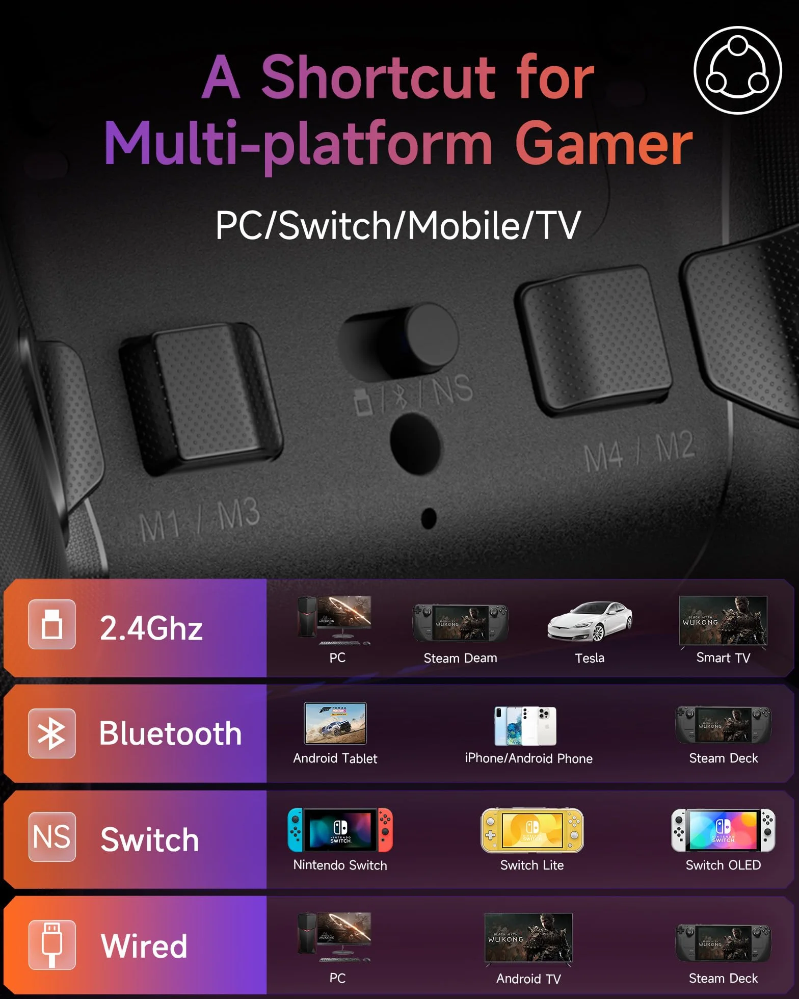 EasySMX X20 bezprzewodowy kontroler PC z RGB, Trigger Hall 2 w 1, zdejmowany joystick hall, mechaniczne przyciski - akumulator 1000 mAh, kompatybilny z komputerem / przełącznikiem/telefonem komórkowym