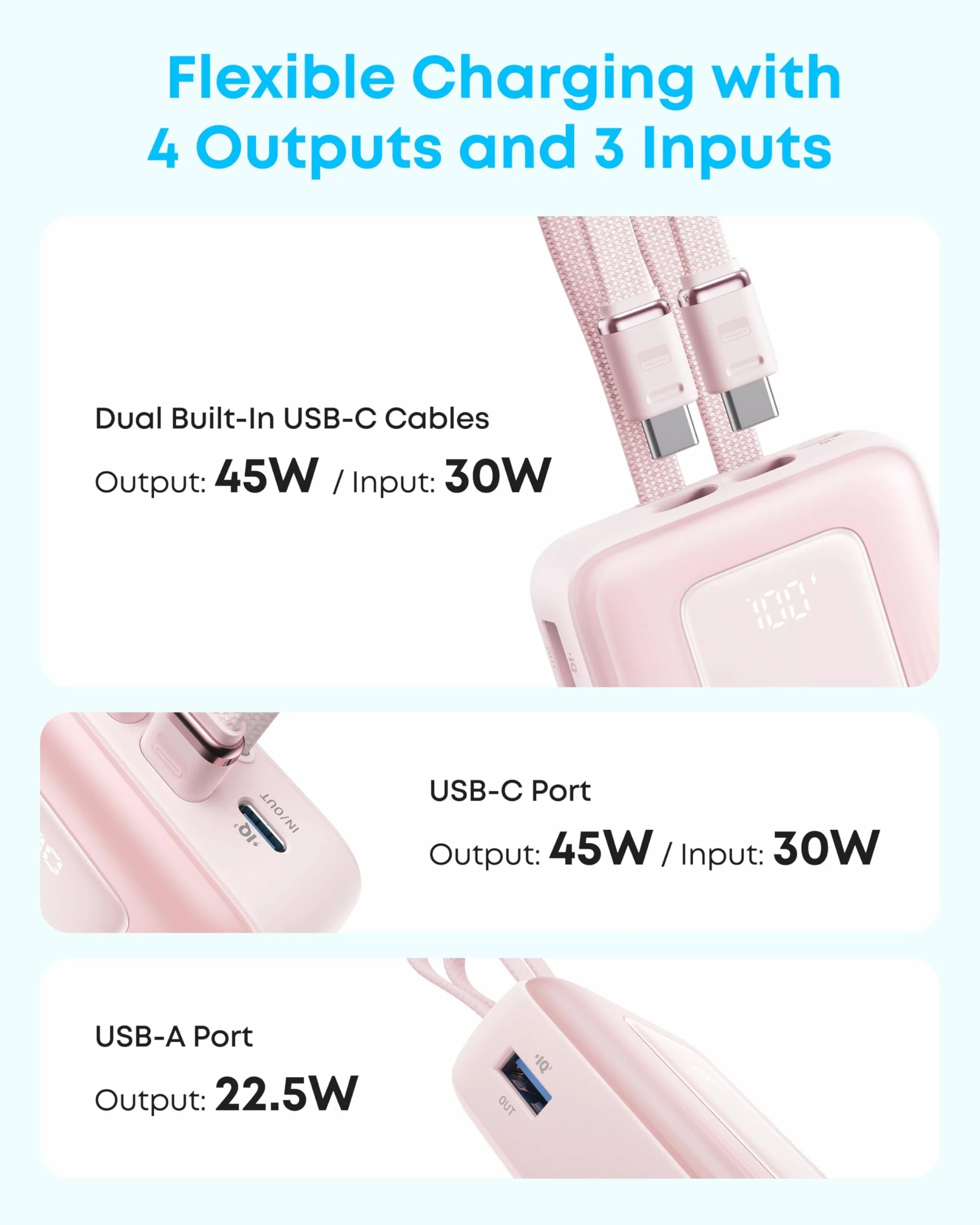 Anker Zolo Powerbank (Wersja 2025), Szybkie Ładowanie 45W, Power Bank 20 000 mAh, Dwa Wbudowane Kable USB-C, Port USB-C i USB-A, dla iPhone 17/16, Galaxy, MacBook i innych.