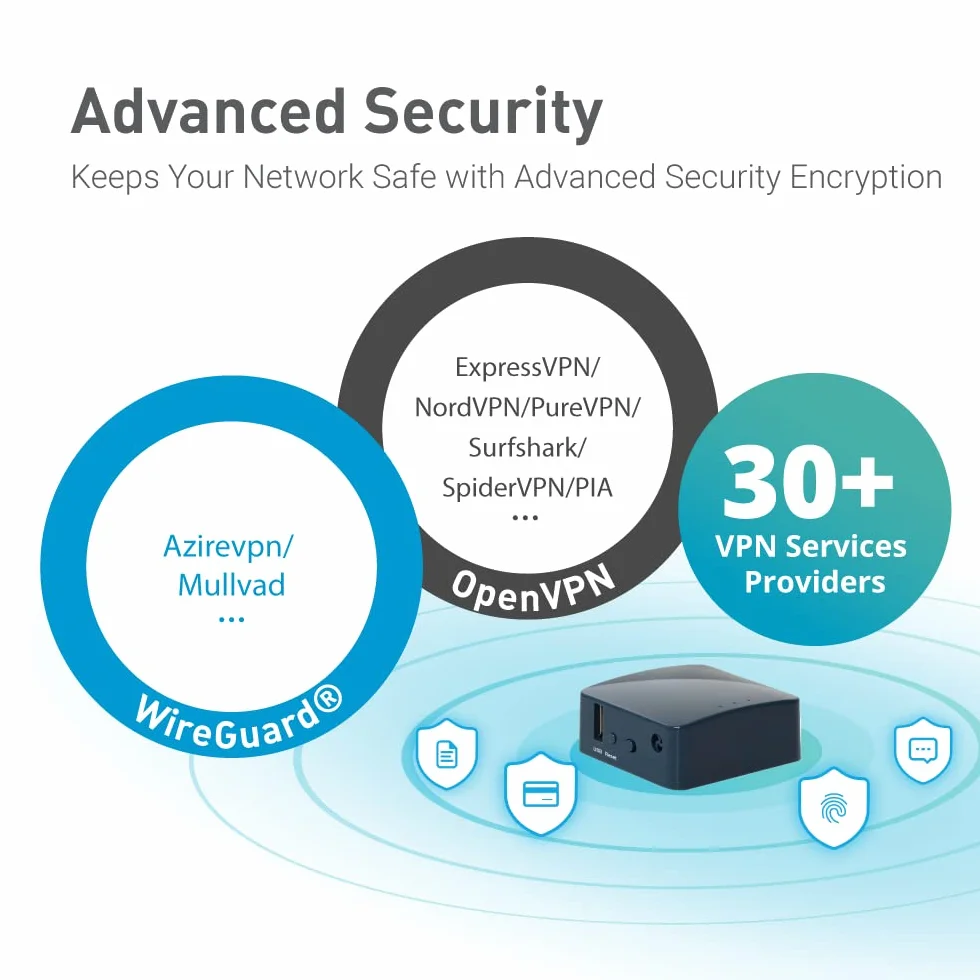 GL.iNet GL-AR300M16 mini router OpenWrt Wi-Fi konwerter 300 Mbps 16 MB Nor Flash 128 MB RAM OpenVPN