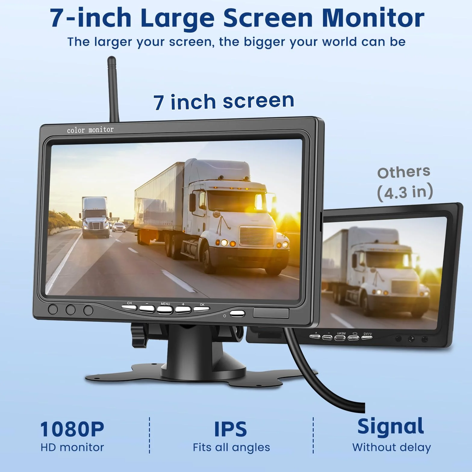 Inefala Bezprzewodowa Cyfrowa Kamera Cofania 7-calowy Monitor IP68 BSD