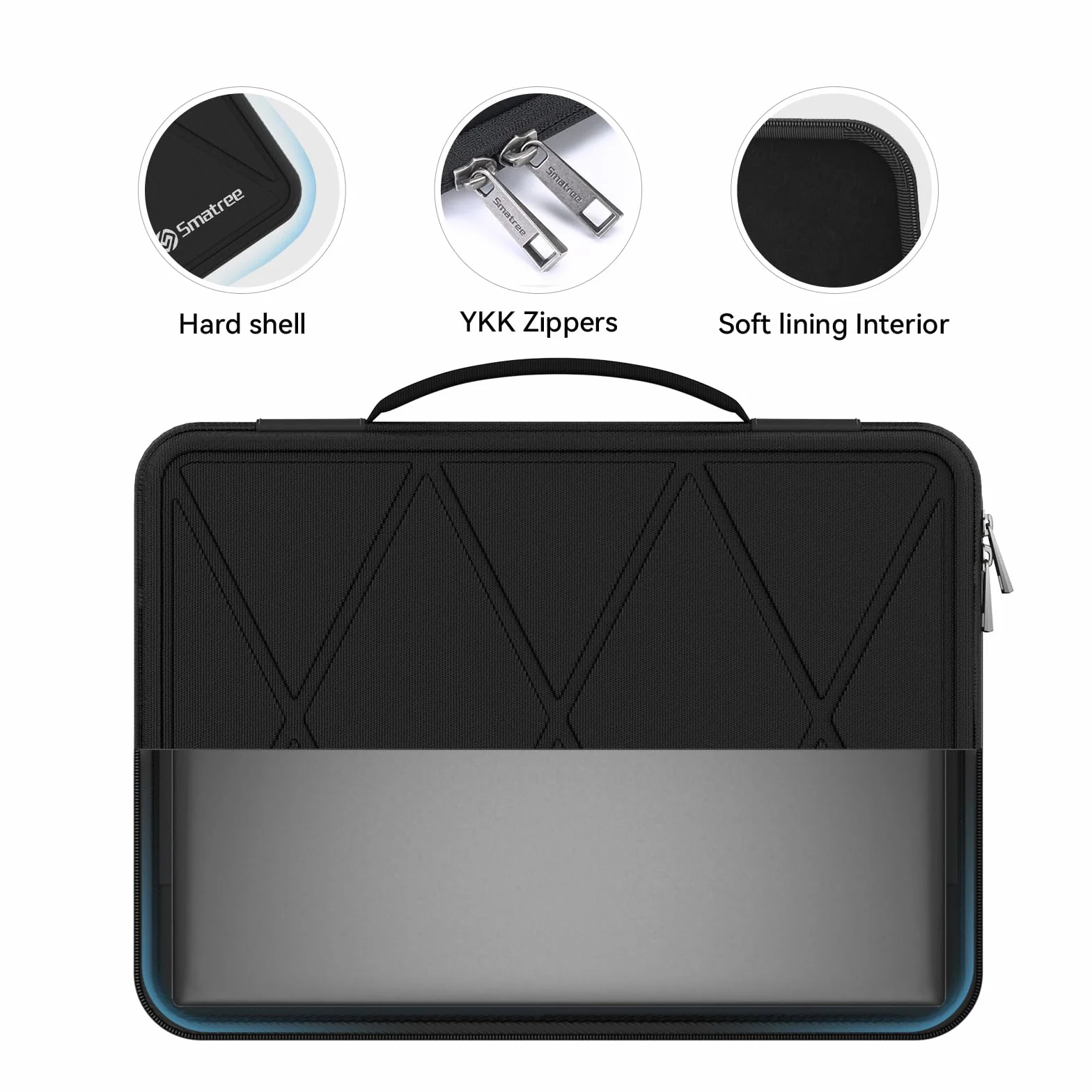 Smatree twarde etui ochronne EVA Kompatybilne z 16,1-calowym laptopem HP Victus Gaming 16t-r000/16t-s000/16-s0097nr/16-r0097nr, torebka na laptopa 16,1 cala HP OMEN Gaming (X8304)