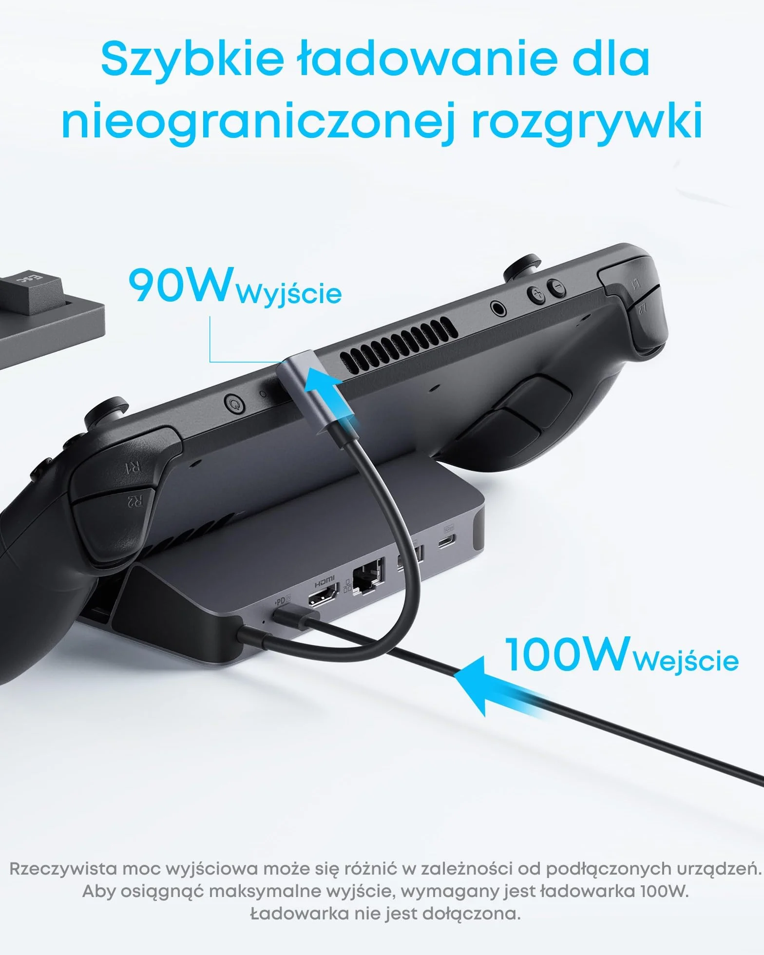 Stacja ładująca Anker do Steam Deck/ROG Ally, stacja ładująca 6 w 1, koncentrator USB-C z HDMI 4K @60Hz, Ethernet 1 Gbps, 2 porty USB-A i 1 port USB-C, szybkie ładowanie 100 W i nie tylko.