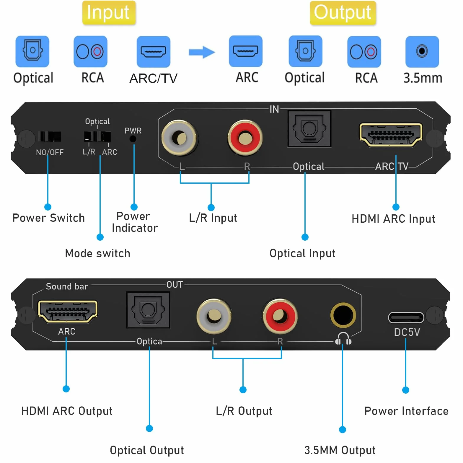 Tendak 192KHz ARC Audio Extractor, cyfrowy konwerter audio, HDMI ARC + optyczny + RCA L/R do HDMI + optyczny + RCA L/R + 3,5 mm stereo do wzmacniacza dźwięku HDTV Soundbar, głośników i słuchawek
