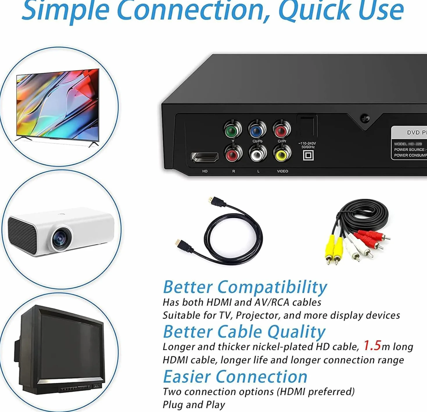 Mini odtwarzacz DVD CD HDMI 1080P AV Dolby Digital USB