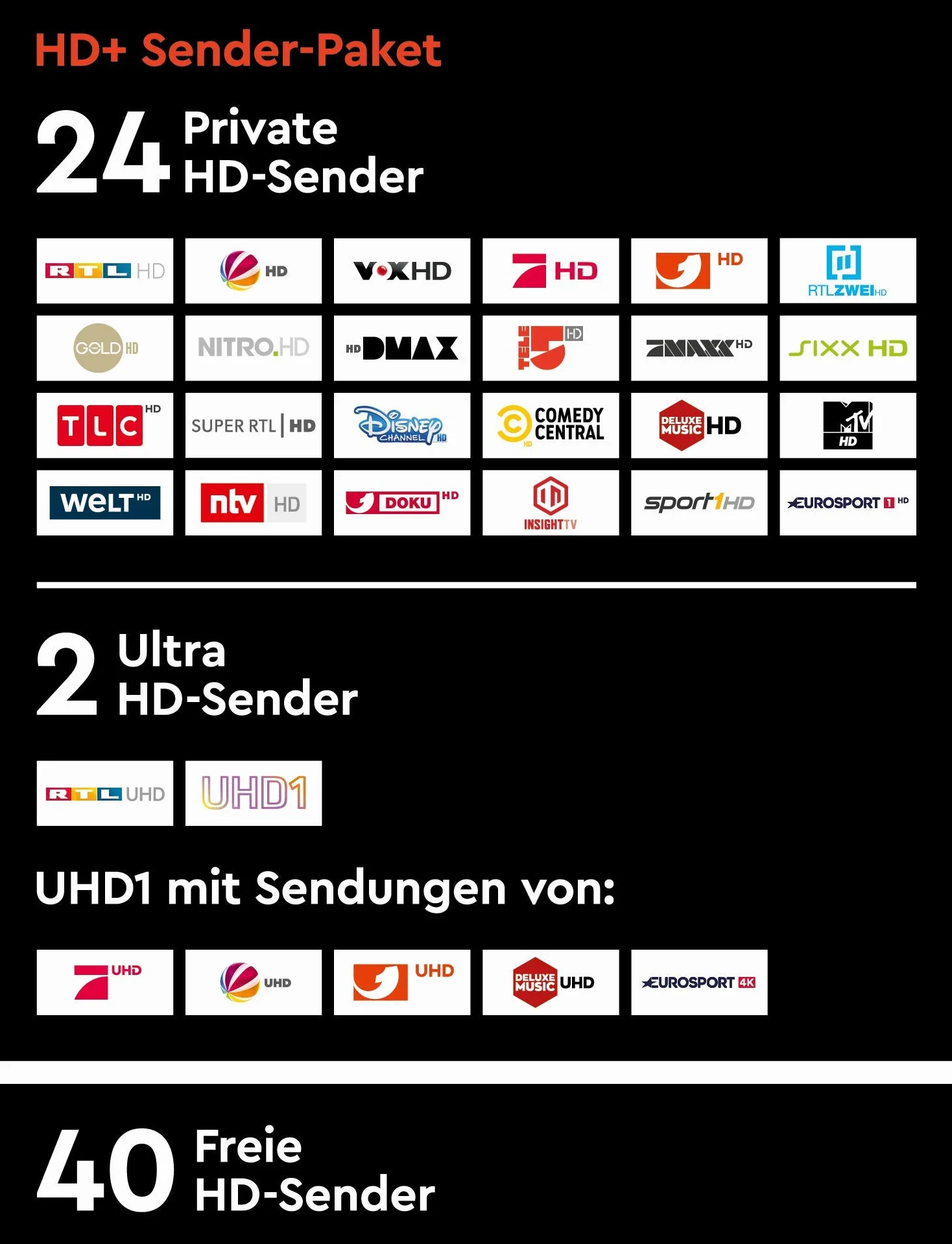 HD+ przedłużenie na 12 miesięcy