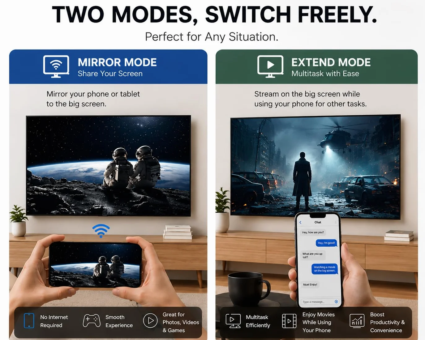 Lustro TV EZCast 2, bezprzewodowy odbiornik Wi-Fi, kompatybilny z WiFi 2,4/5 GHz, kompatybilny z Androidem, iOS, Windows, MacOS, DLNA, Miracast, Airplay