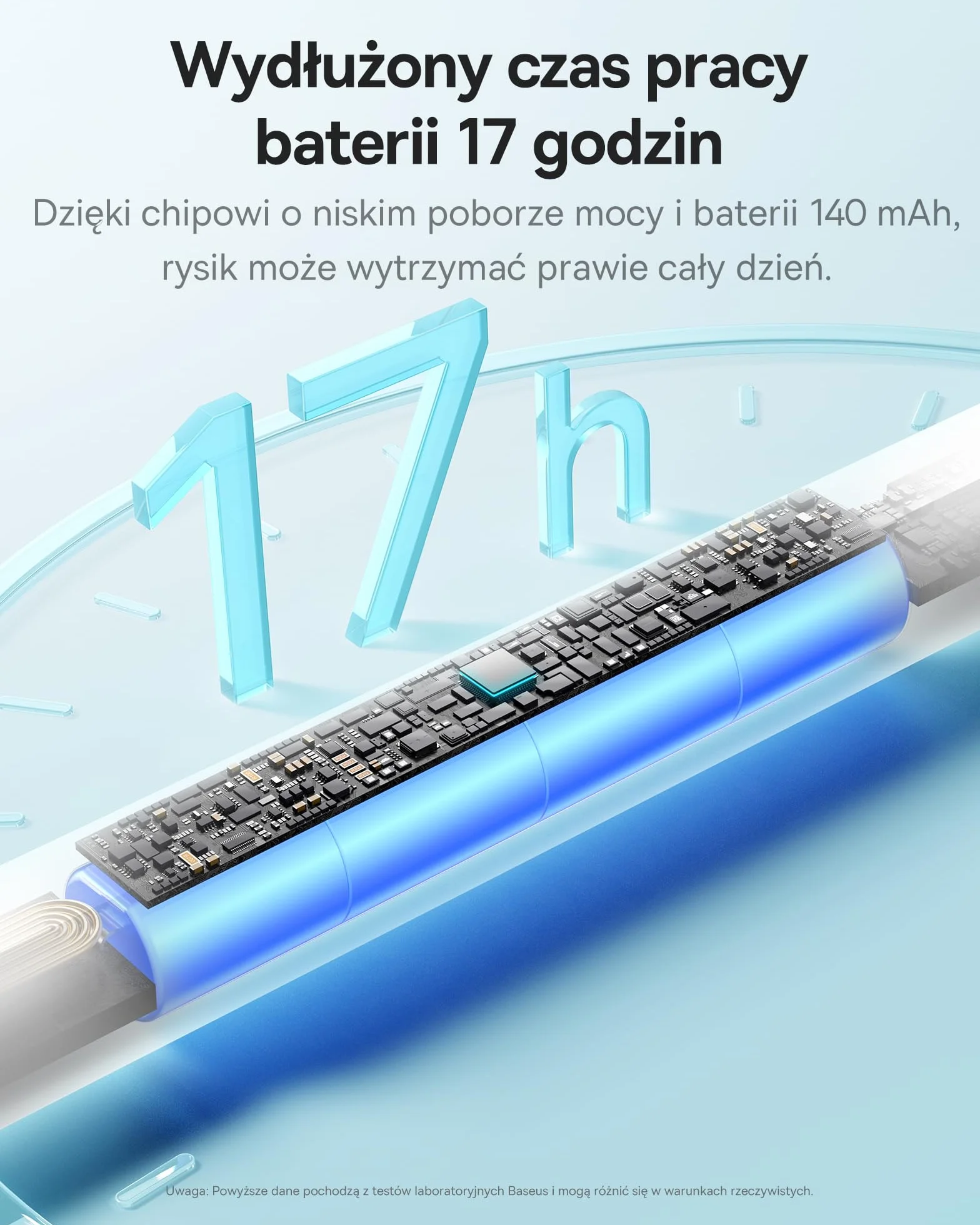 [1:1 Oryginał] Baseus Rysik do iPad 2018-2024, 17 Godziny Autonomii, Odrzucanie Dłoni, Czulność Do Nachylenia, Stylus do iPad 6/7/8/9/10, iPad Pro 11"/12.9"/13", Air 3/4/5/6, Mini 5/6