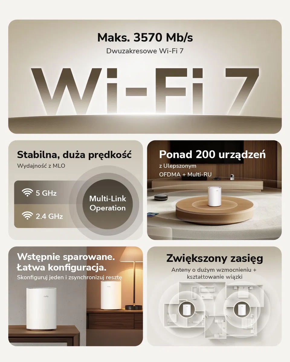 Cudy Dwuzakresowy system BE3600 WiFi 7 Wi-Fi, 3,6 Gb/s 160 MHz, zasięg do 100 m², 3 porty gigabitowe, kompatybilny z wieloma VPN, sterowanie aplikacją Cudy (M3600 1 opakowanie)
