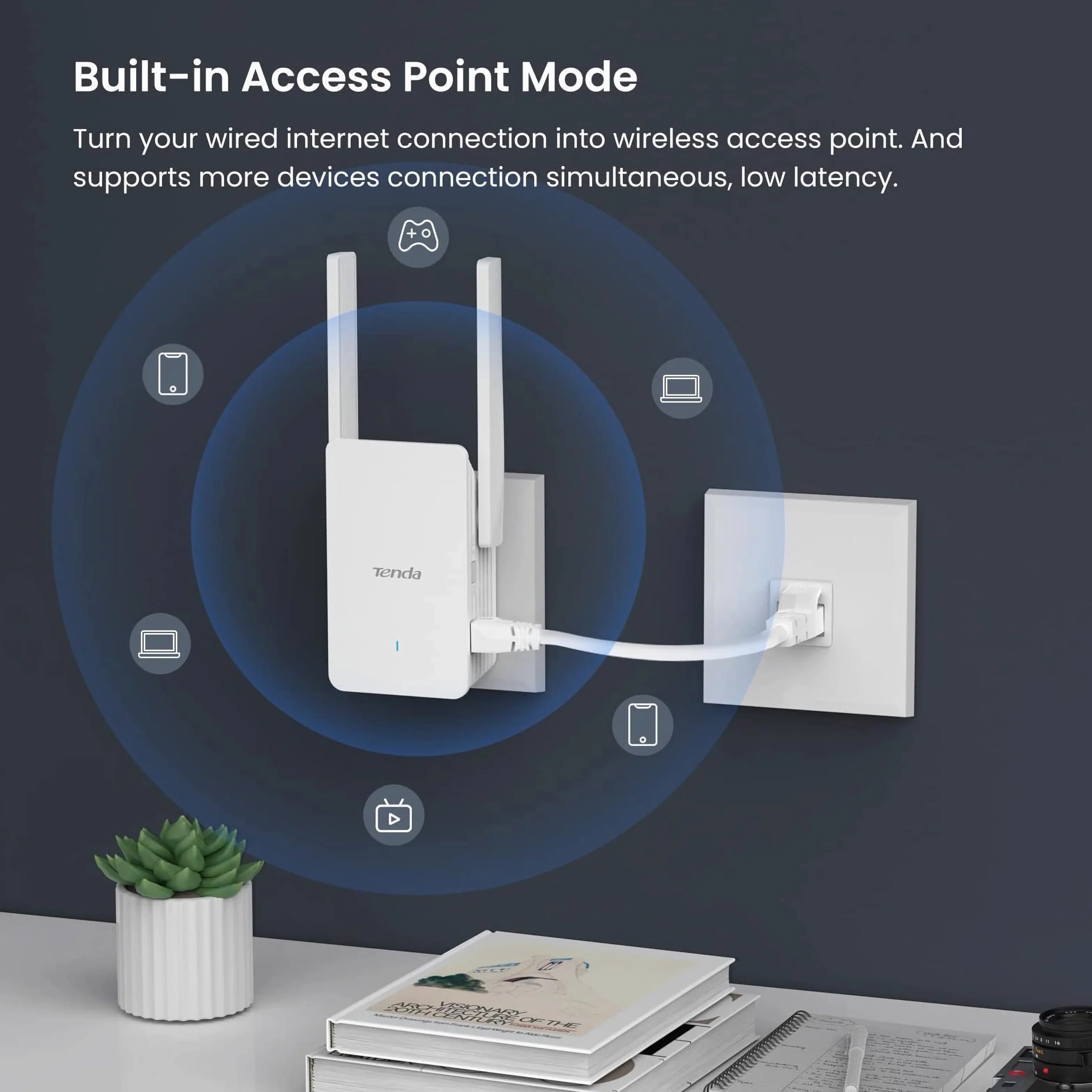 Tenda Wzmacniacz Wi-Fi 6 AX3000, Dwuzakresowy 2.4 GHz/5GHz, Przedłużacz Wi-Fi, Tryb AP, WPS, Biały