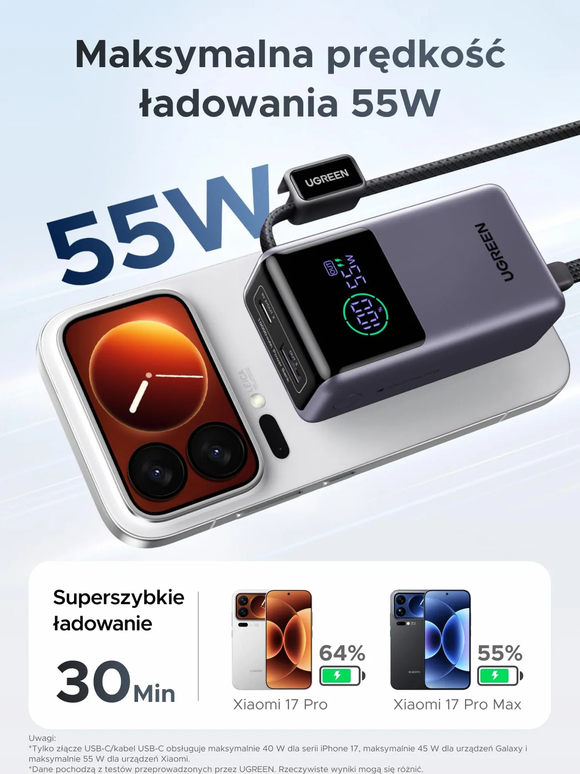 Power bank UGREEN 55W, 10000mAh z wbudowanym kablem, HyperCharge dla Xiaomi, szybkie ładowanie PD 45W, kompatybilny z iPhone'em 17/16/15, szary