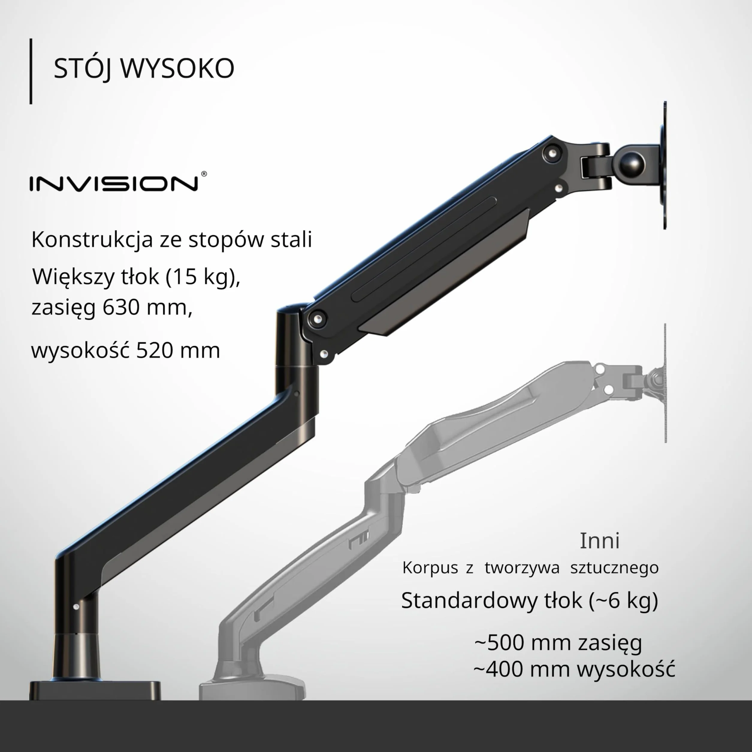 Invision Uchwyt Biurkowy na Sprężynie Gazowej do Monitora LCD LED 24-40 Cali 2-15 kg Czarny MX450
