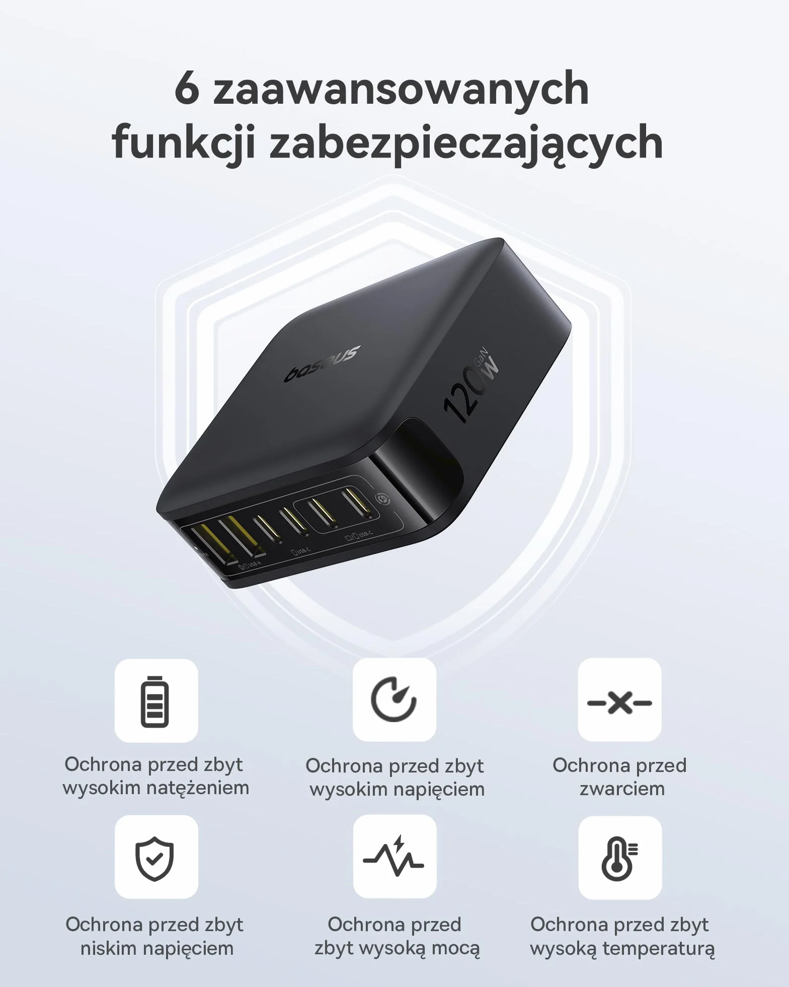 Baseus Ładowarka USB C 120W USB Charger 6-Portowat Stacja Ładująca PD Szybka Ładowarka do iPhone'a serii 17/16/15, MacBooka Air, Galaxy, iPada i nie tylko