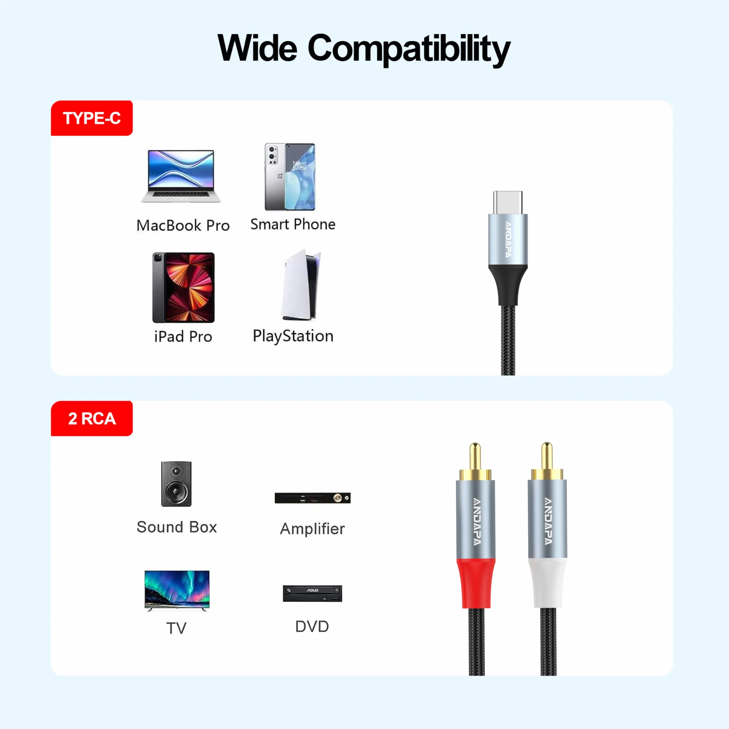 ANDAPA 1.5M Przewód Audio USB-C na RCA, kompatybilny z iPhone 15/16/17, Tabletami, Kinem Domowym, DVD, Wzmacniaczem, Głośnikami, Radiem Samochodowym, Samsung Galaxy S23