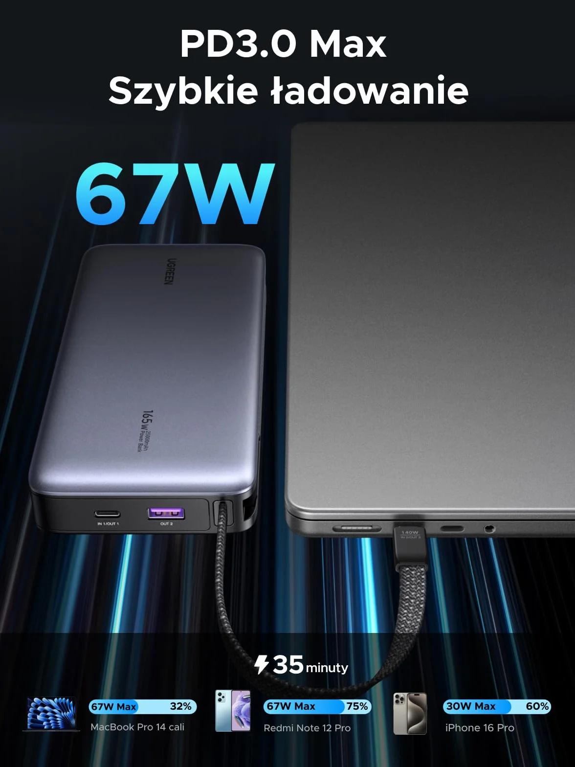 UGREEN Nexode Power Bank, 20000 mAh, szybkie ładowanie 67W z wbudowanym kablem USB-C, zewnętrzne akumulatory do telefonów komórkowych kompatybilne z Galaxy S25, serią iPhone 16/15