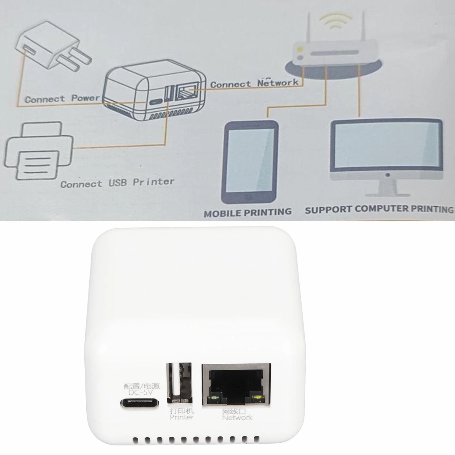 Sieciowy Serwer Druku USB 2.0, Serwer Udostępniania Wydruku LAN Obsługujący Drukowanie Obrazów i Tekstu, dla Drukarni Office School (wtyczka UE)