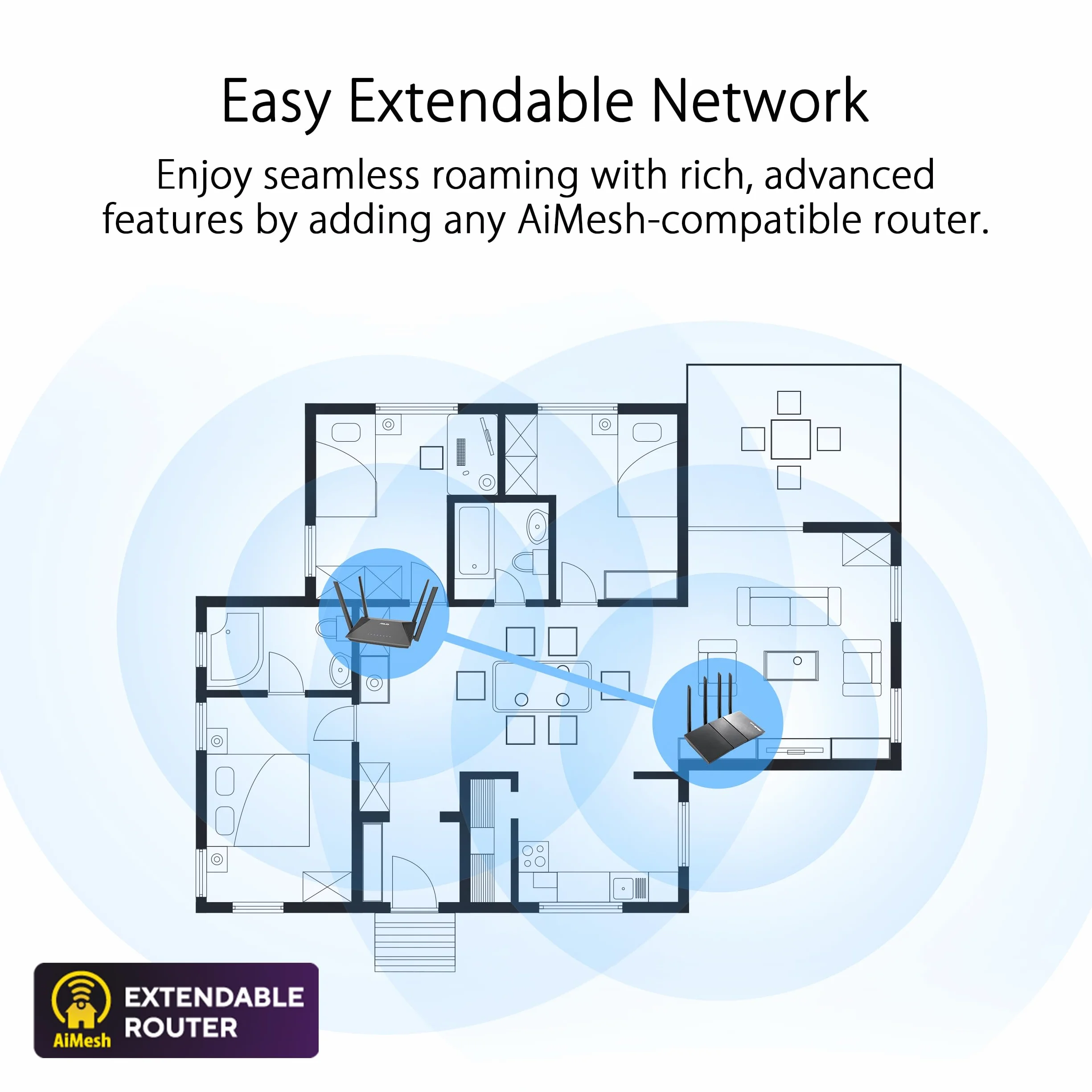 ASUS RT-AX52 (AX1800) Dual Band WiFi 6 Router Extensible, Instant Guard, Programowanie kontroli rodzicielskiej, zintegrowany VPN, kompatybilny z AiMesh