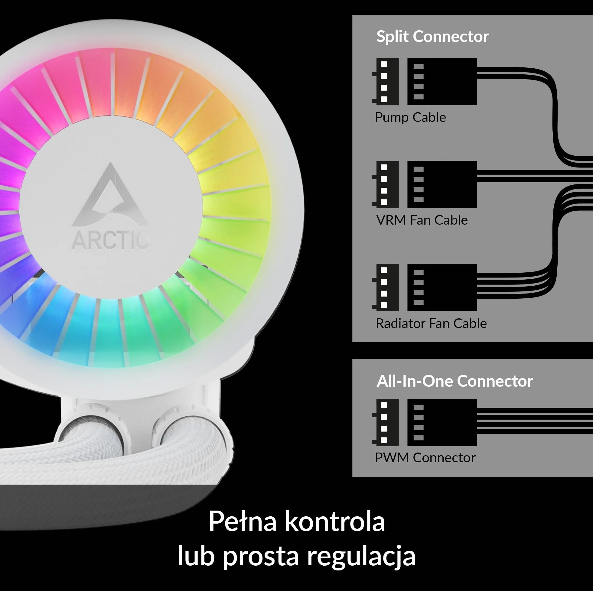 ARCTIC Liquid Freezer III 280 A -RGB - Chłodzenie wodne PC, All-in-One CPU AIO Water Cooler, kompatybilny z Intel i AMD, wydajna pompa sterowana PWM