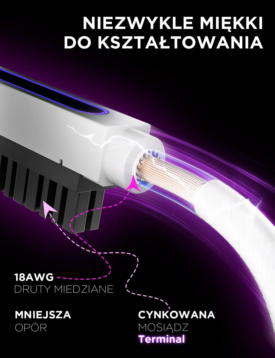 AsiaHorse Hydrus 24-pinowy przedłużacz kabla PSU L, PC 24-pinowy kabel Sleeved Cable do 24-pinowego ATX [18AWG], zasilacz Cable Extensions, 5 V 3 Pin ARGB SYNC HYDRUS-24PIN-WHITE-T-30CM