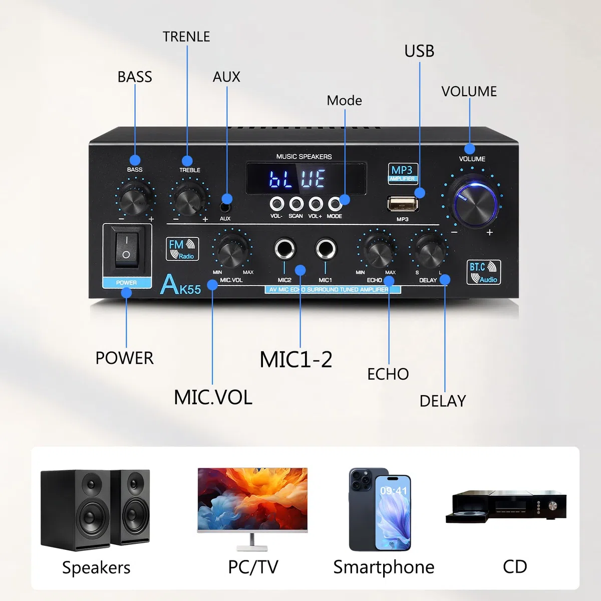 Wzmacniacz HiFi WOOPKER Mini wzmacniacz, 500 W, 2 kanały Bluetooth HiFi Stereo w/radio FM, USB, SD, RCA, MIC In, wzmacniacz audio, odbiornik do domu lub samochodu (AK55)