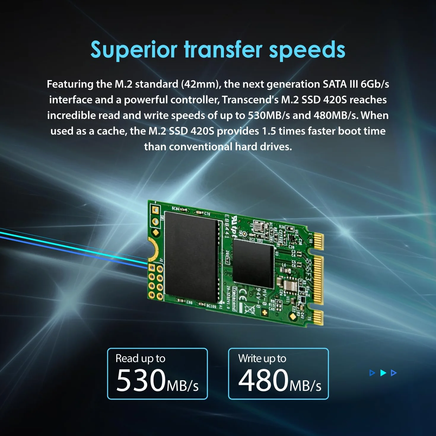 Transcend MTS420S 240 GB M.2 2242 SATA SSD 3D TLC