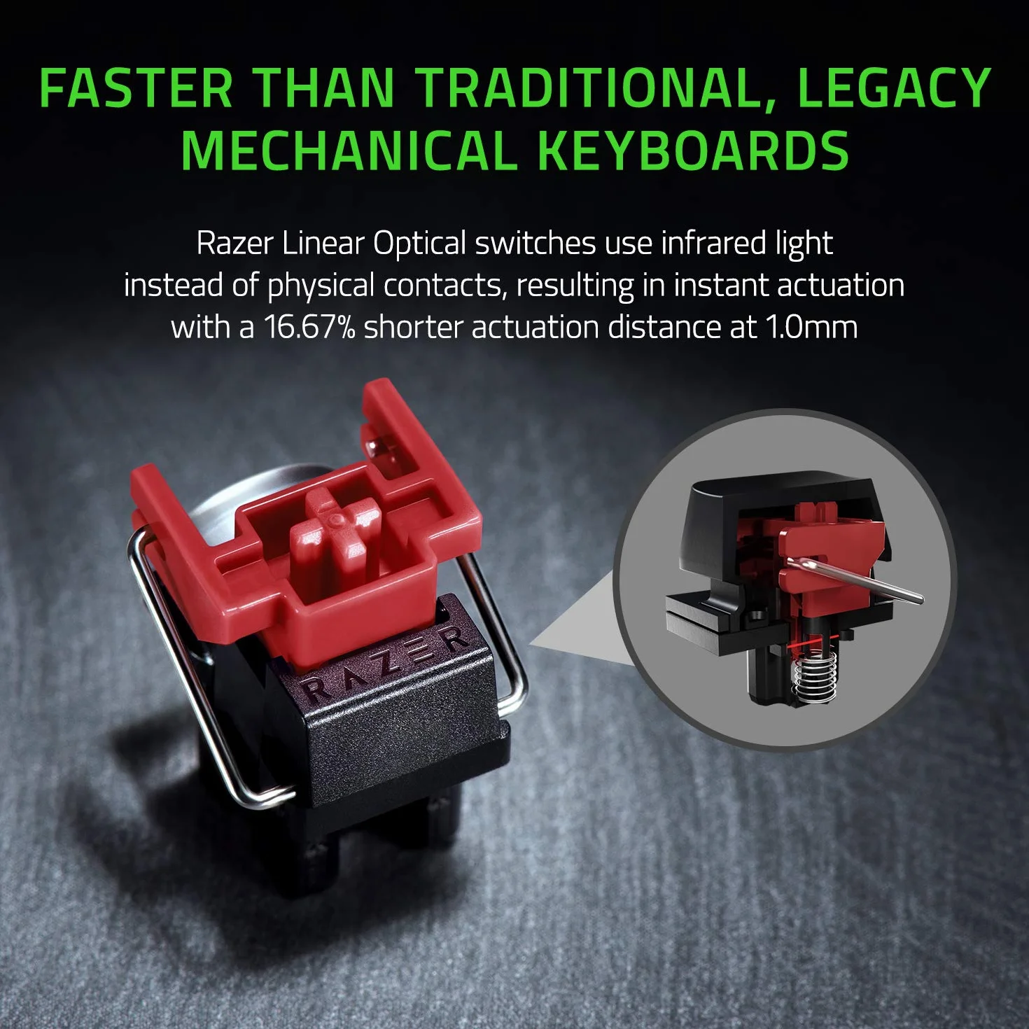 Razer Huntsman Mini Opto-Mechanical RGB klawiatura gamingowa Red Switch układ US
