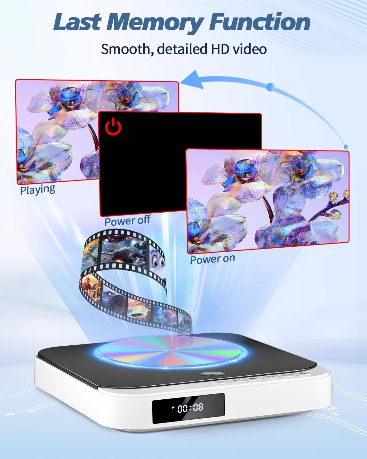 Desobry Mini odtwarzacz DVD do telewizora, mały odtwarzacz DVD HDMI we wszystkich regionach, pamięć punktu przerwania (MD115W-04DE)