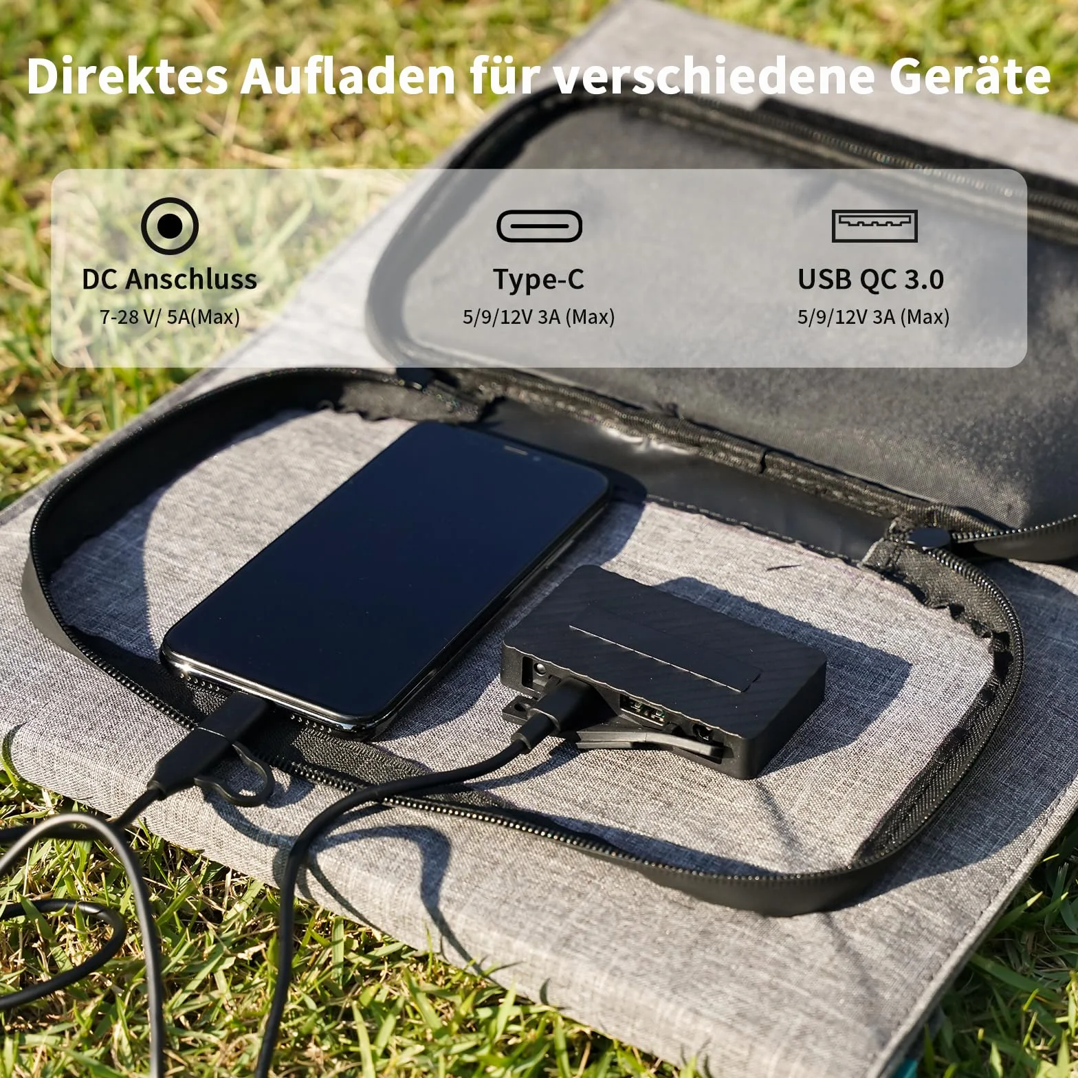 Składany panel słoneczny 40 W, 19 V, przenośna ładowarka solarna z wyjściem USB C, USB A i DC, mini ładowarka w rozmiarze książki do iPhone'a, iPada, powerbanku, na kemping, wędrówki, podróże