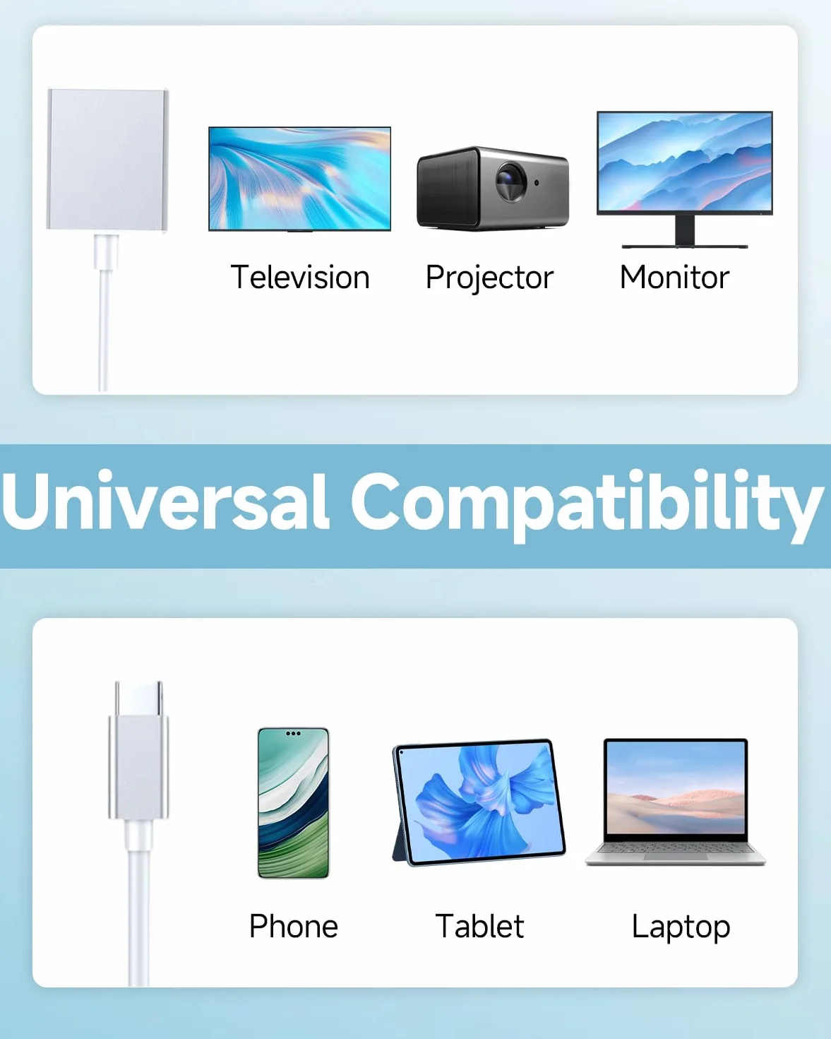 Adapter USB C na VGA, kompatybilny z Thunderbolt 3/4, konwerter męski na żeński, rozdzielczość 1920x1200 dla MacBook Pro/Air, iPhone 15 Plus Pro Max, aluminiowa obudowa, akcesoria multimedialne