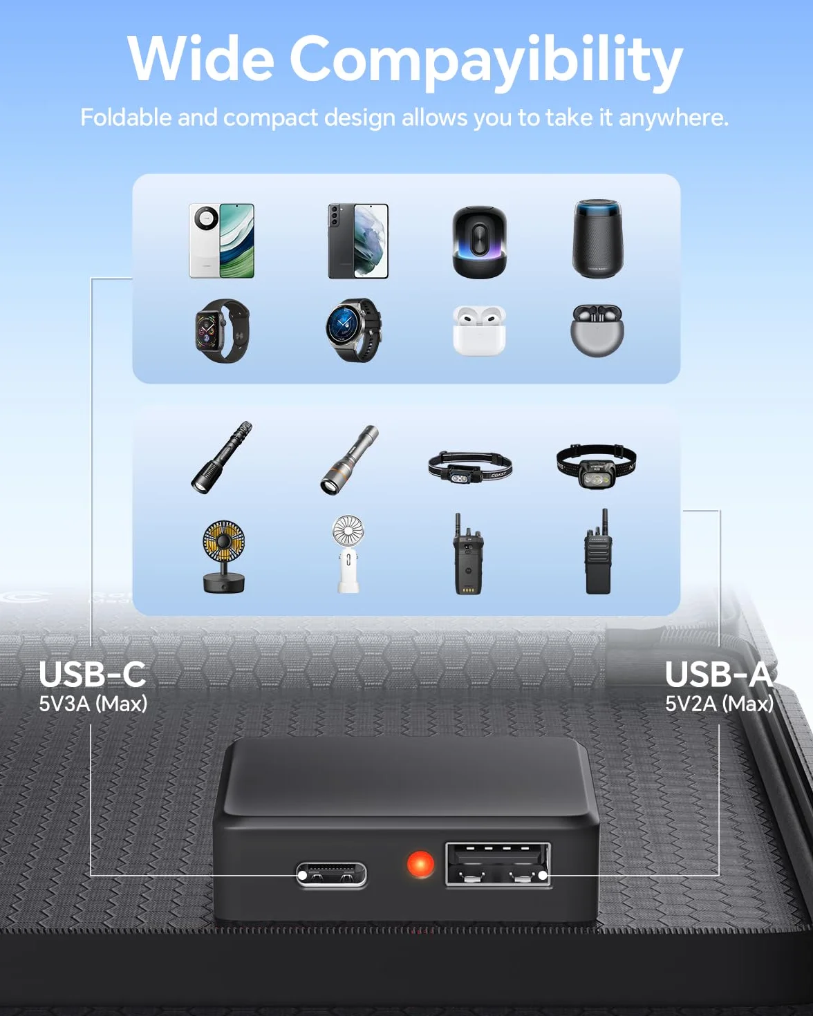 Panel Solarny 15W Przenośna Ładowarka Słoneczna USB-C USB IPX4 Wodoodporna
