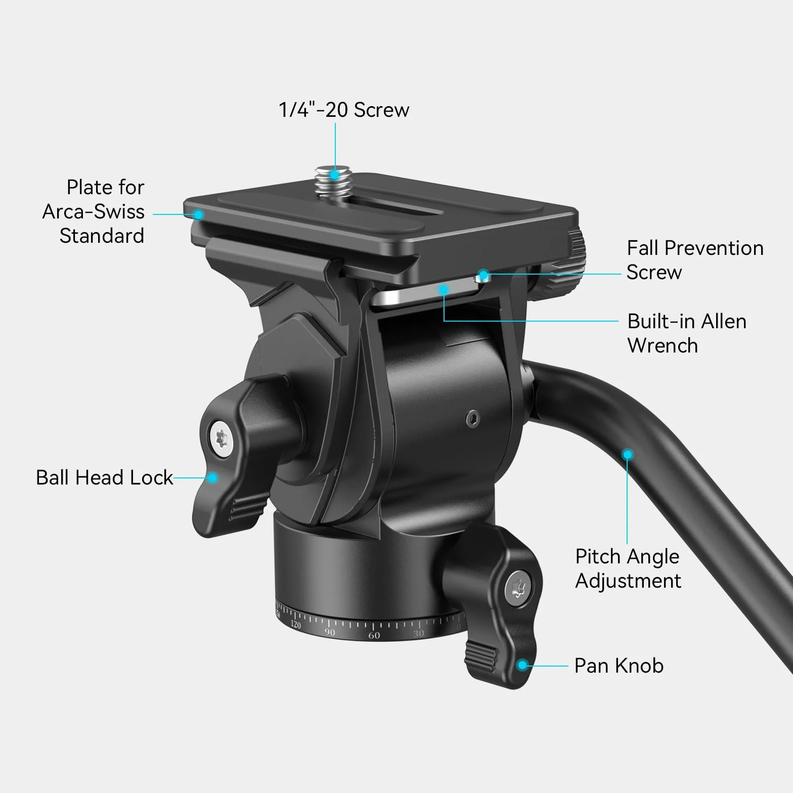 SmallRig Głowica płynna statywu Głowica Pan Tilt CH10 z płytą szybkiego zwalniania, mała głowica płynowa odpowiednia do kompaktowych kamer wideo i lustrzanek cyfrowych, nośność 3 kg - 3259