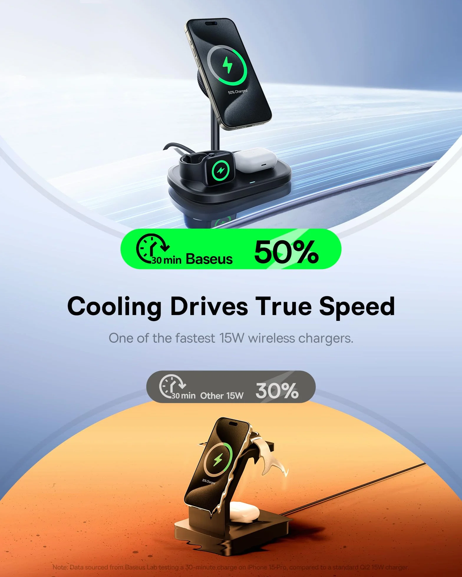 Baseus EnerFill 3-W-1 Stacja Ładująca Bezprzewodowa 22,5 W z Chłodzeniem TEC do iPhone 16 15 14 13 12 Pro Max, Apple Watch, AirPods