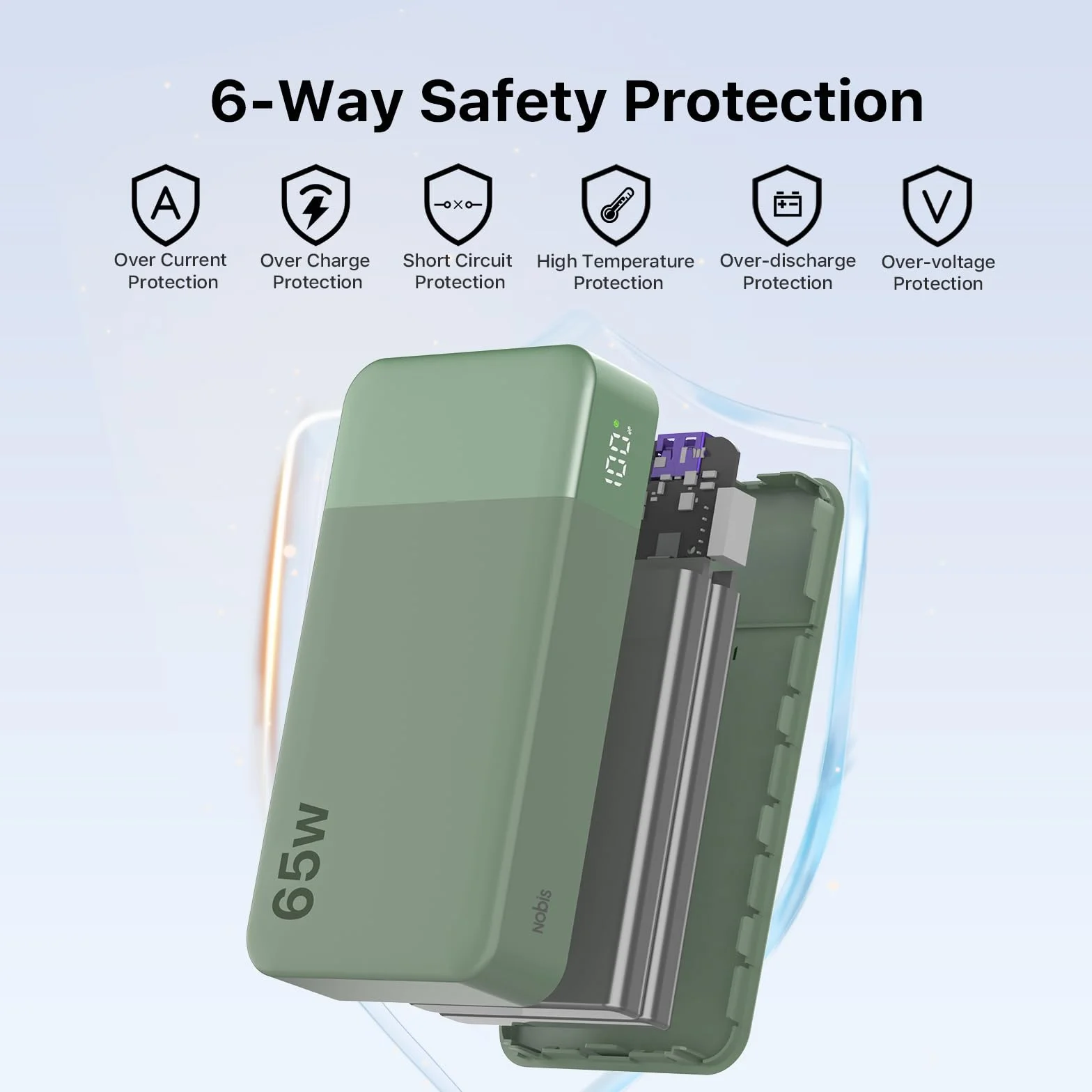 NOBIS Power Bank 20000mAh 65W Przenośna Ładowarka z Cyfrowym Wyświetlaczem Podwójne USB-C USB-A
