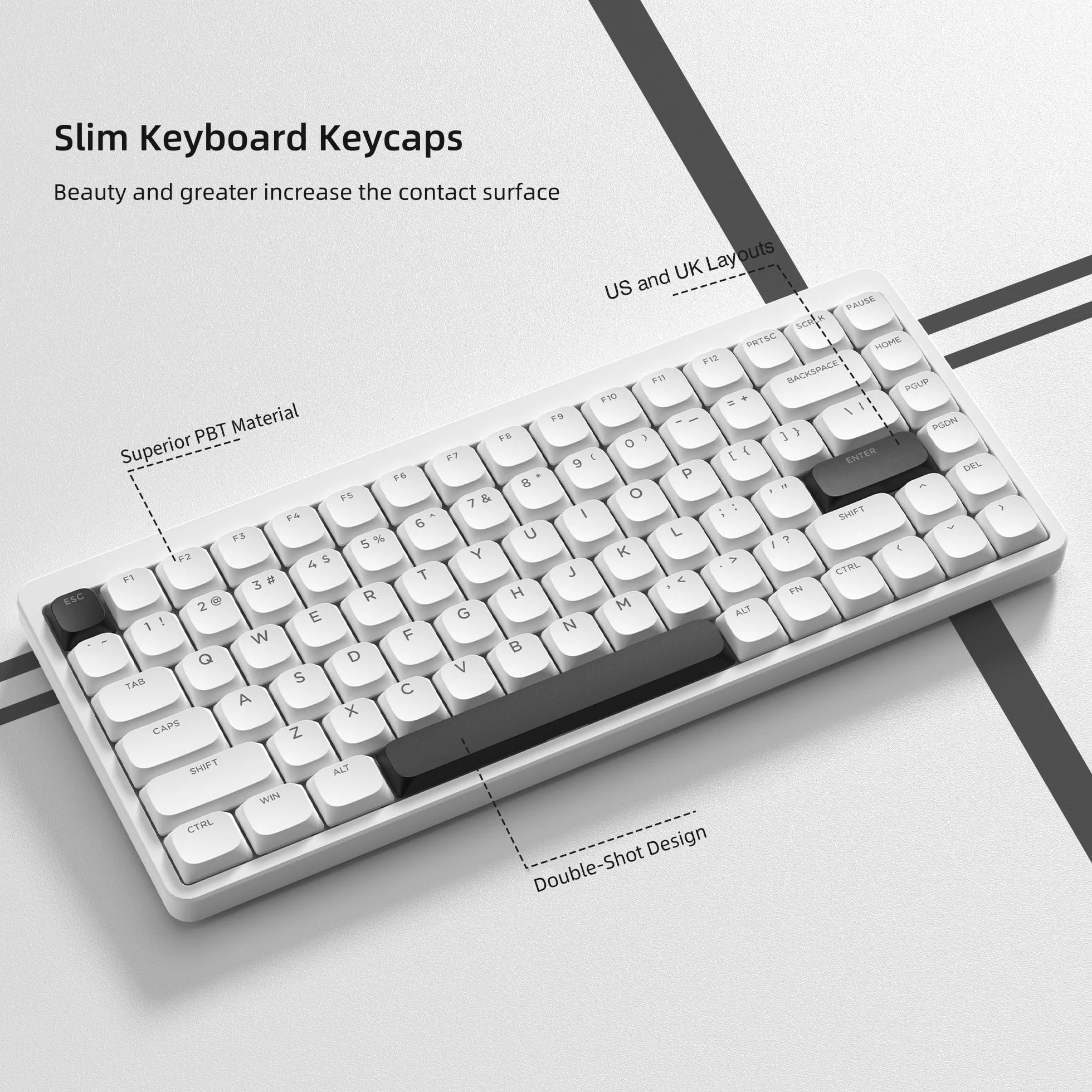 Niskoprofilowe nakładki na klawisze klawiatury, 143 PBT, ANSI US/ISO UK, 60%, 65%, 75%, 80%, 100% klawiatura mechaniczna, białe