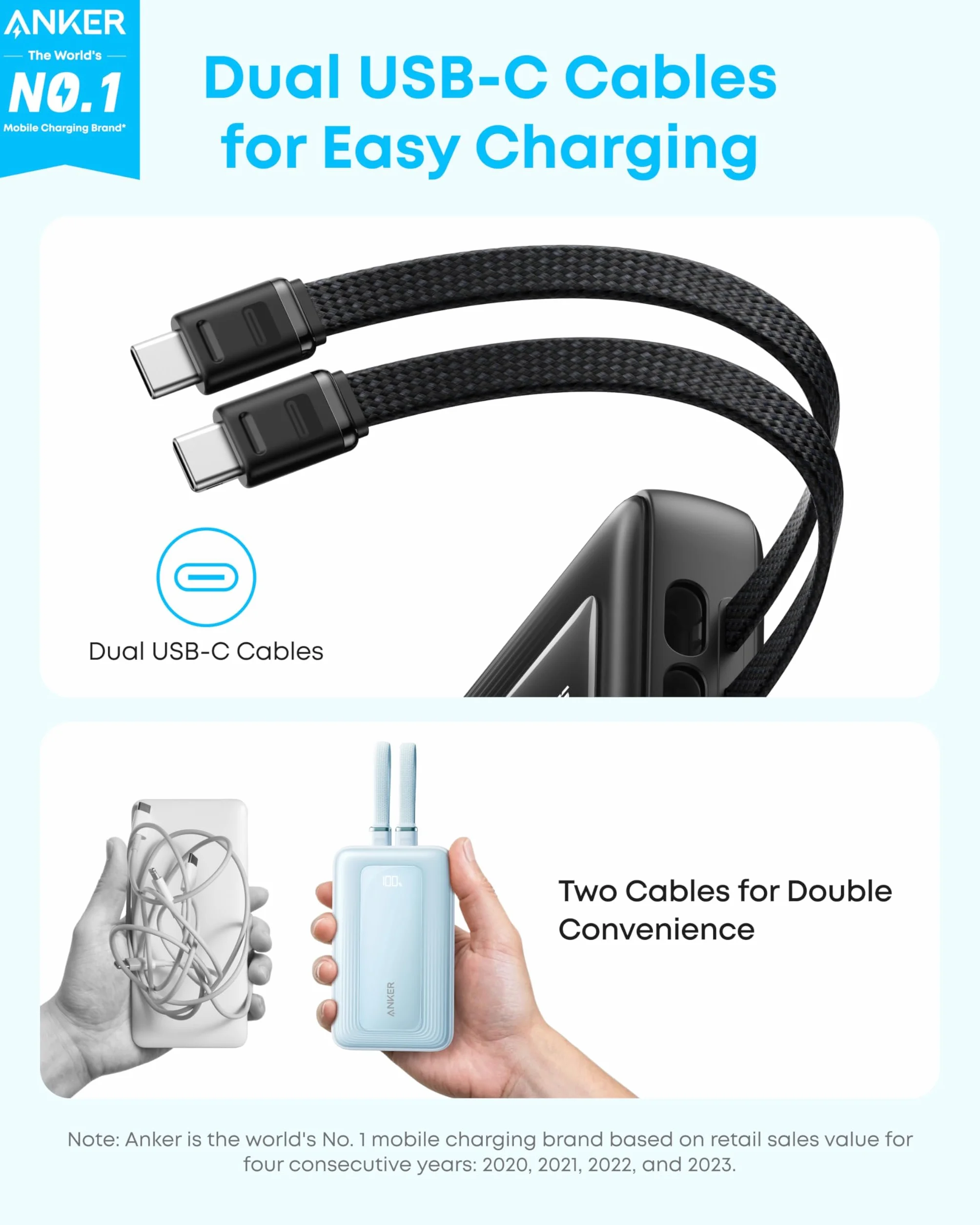 Anker Zolo Powerbank (Wersja 2025), Szybkie Ładowanie 45W, Power Bank 20 000 mAh, Dwa Wbudowane Kable USB-C, Port USB-C i USB-A, dla iPhone 17/16, Galaxy, MacBook i innych.