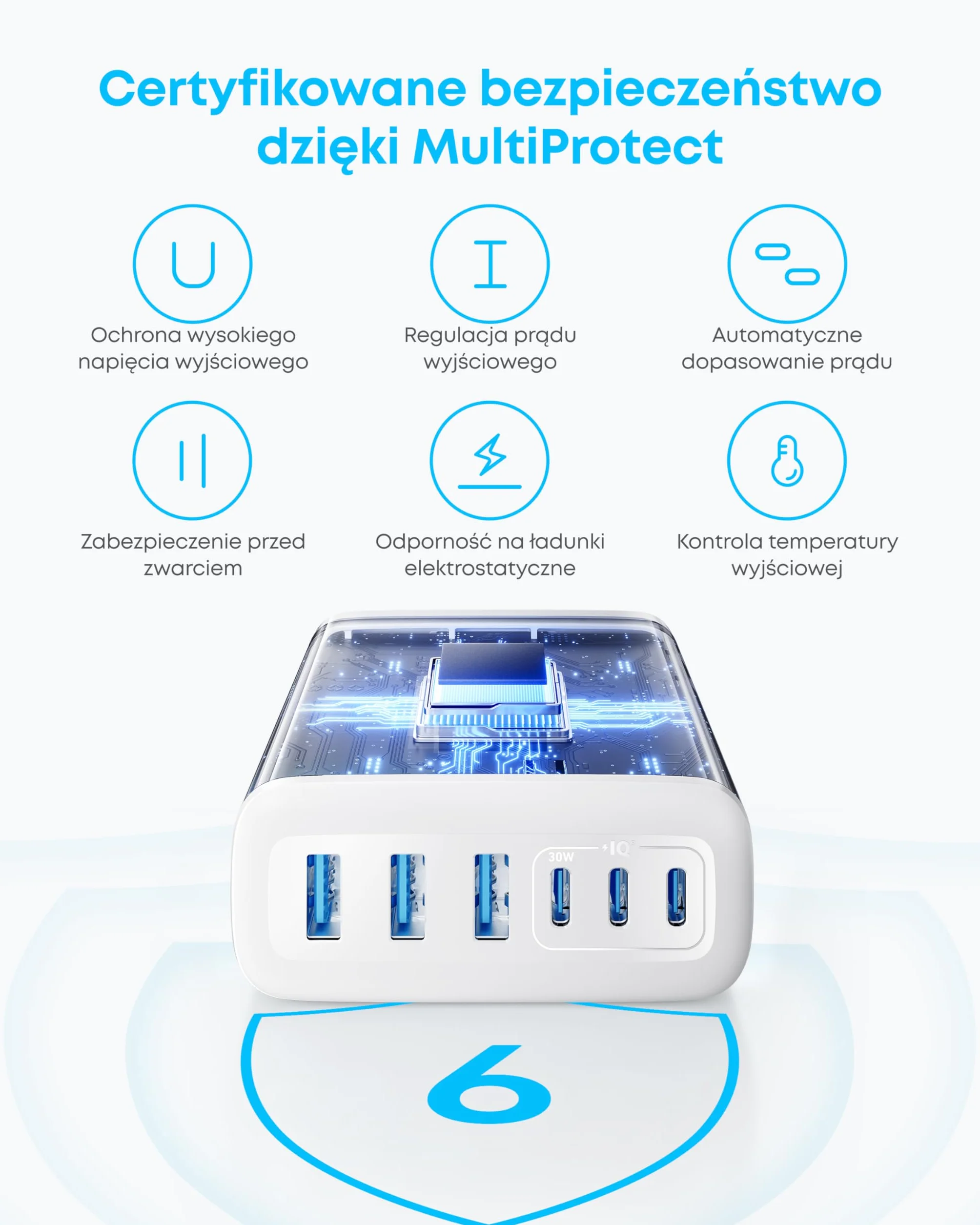 Anker USB-C Charger, stacja ładująca 6-portowa z wyjściem 112 W, do iPhone'a 16/15/14/13/12 Series, MacBook Air, Pixel, Galaxy, iPad i więcej (kabel nie jest dołączony)