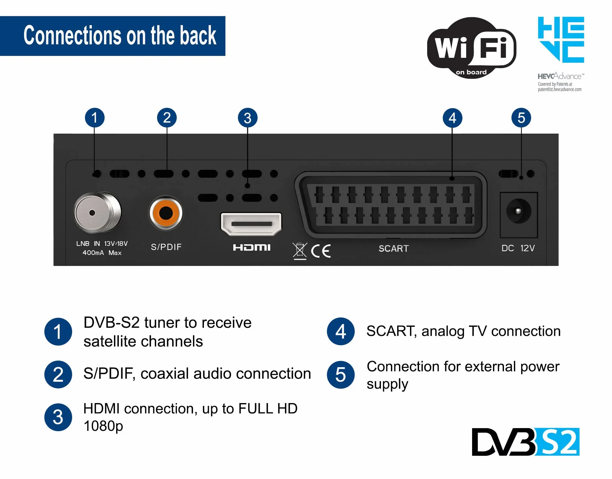 EDISION PICCO S2 pro Full HD Odbiornik satelitarny DVB-S2 H.265 WiFi Multistream HDMI