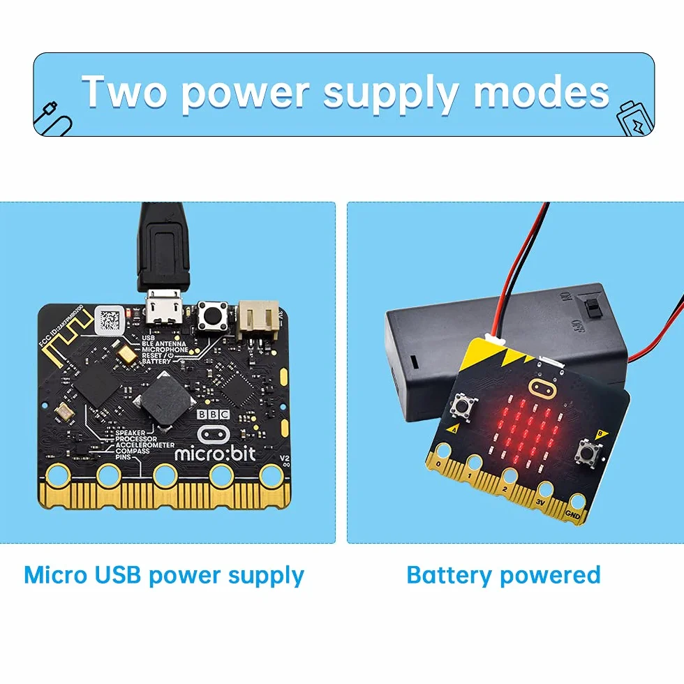 KEYESTUDIO Podstawowy zestaw startowy do mikrobitów BBC, z płytą mikrobitową, kablem micro USB