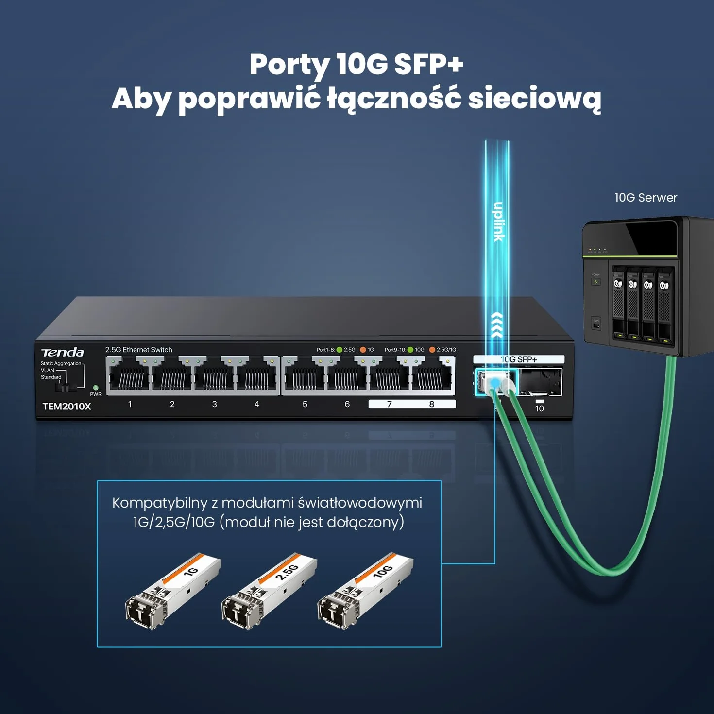 Tenda Przełącznik 2,5 Gb z 8 portami 2,5 G i 2 portami SFP+ 10G (VLAN, agregacja statyczna, brak zarządzania, Plug and Play, metalowa obudowa) (TEM2010X)